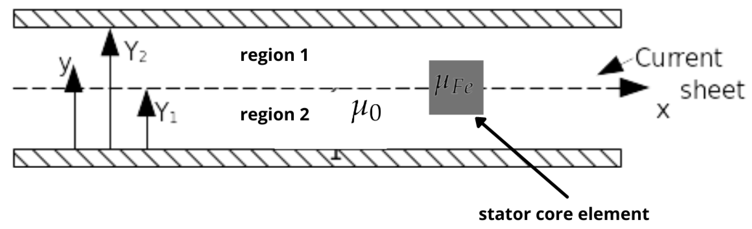 Energies 15 00236 g008
