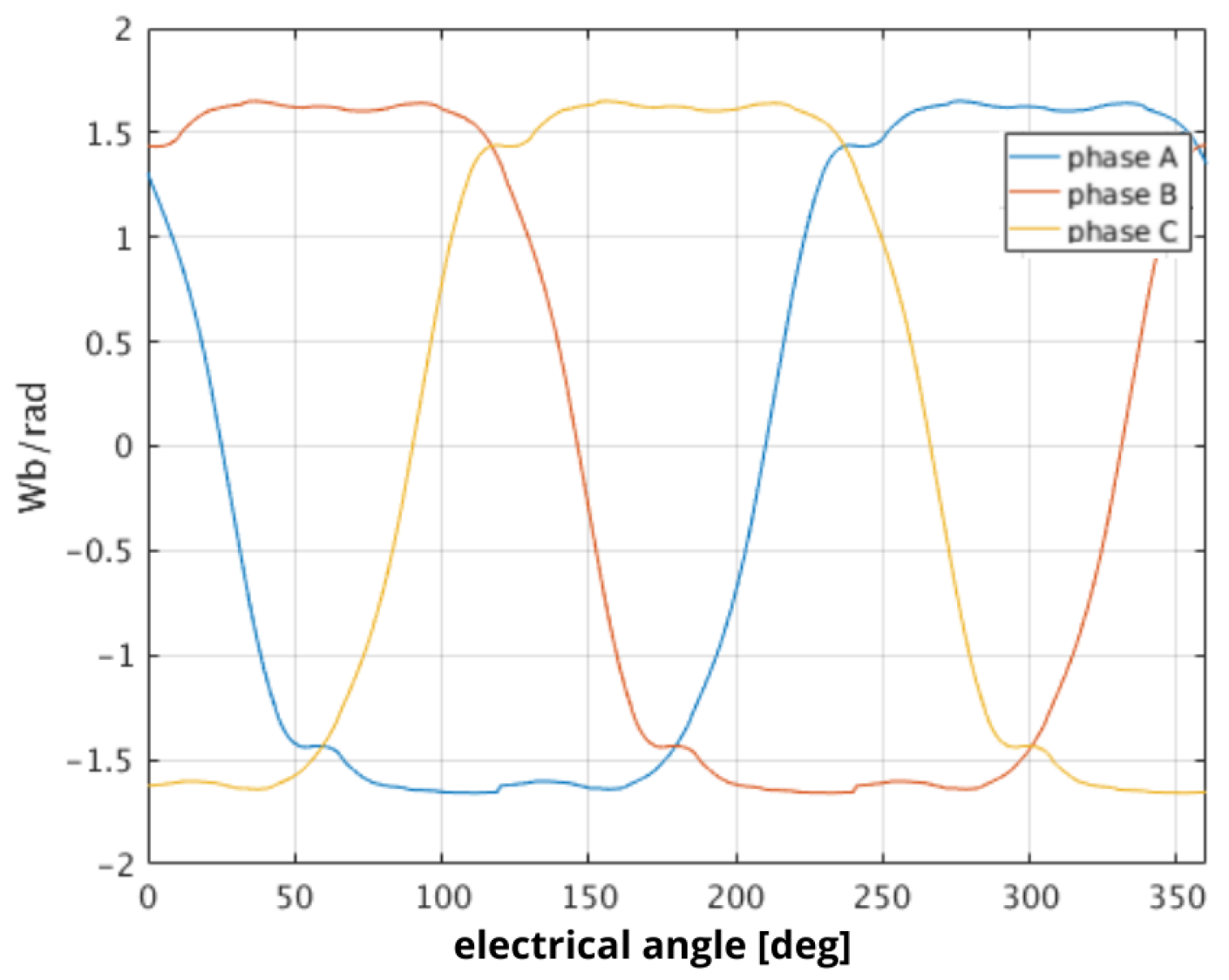 Energies 15 00236 g011