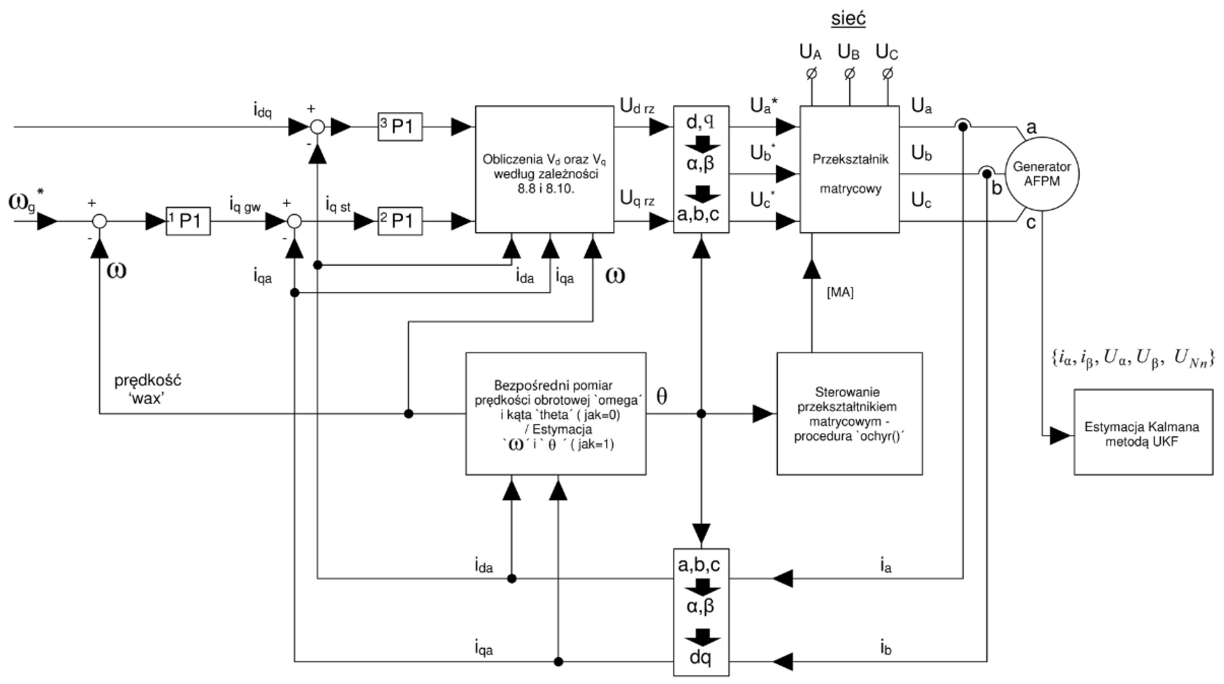 Energies 15 00236 g012