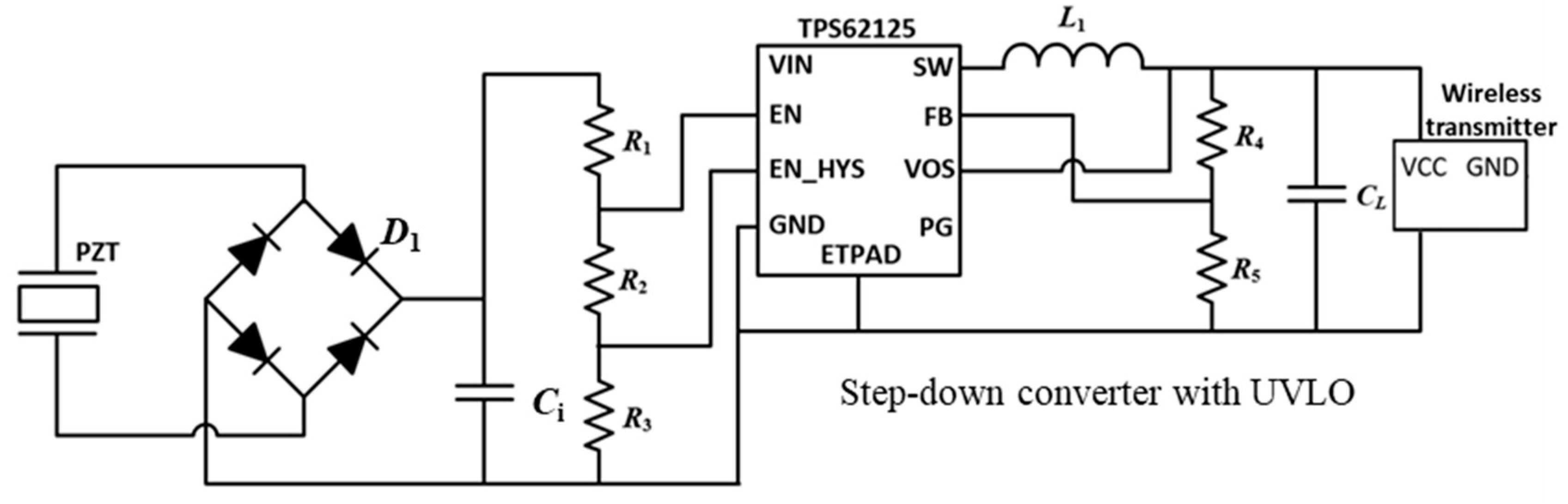 Energies 15 00237 g007 550