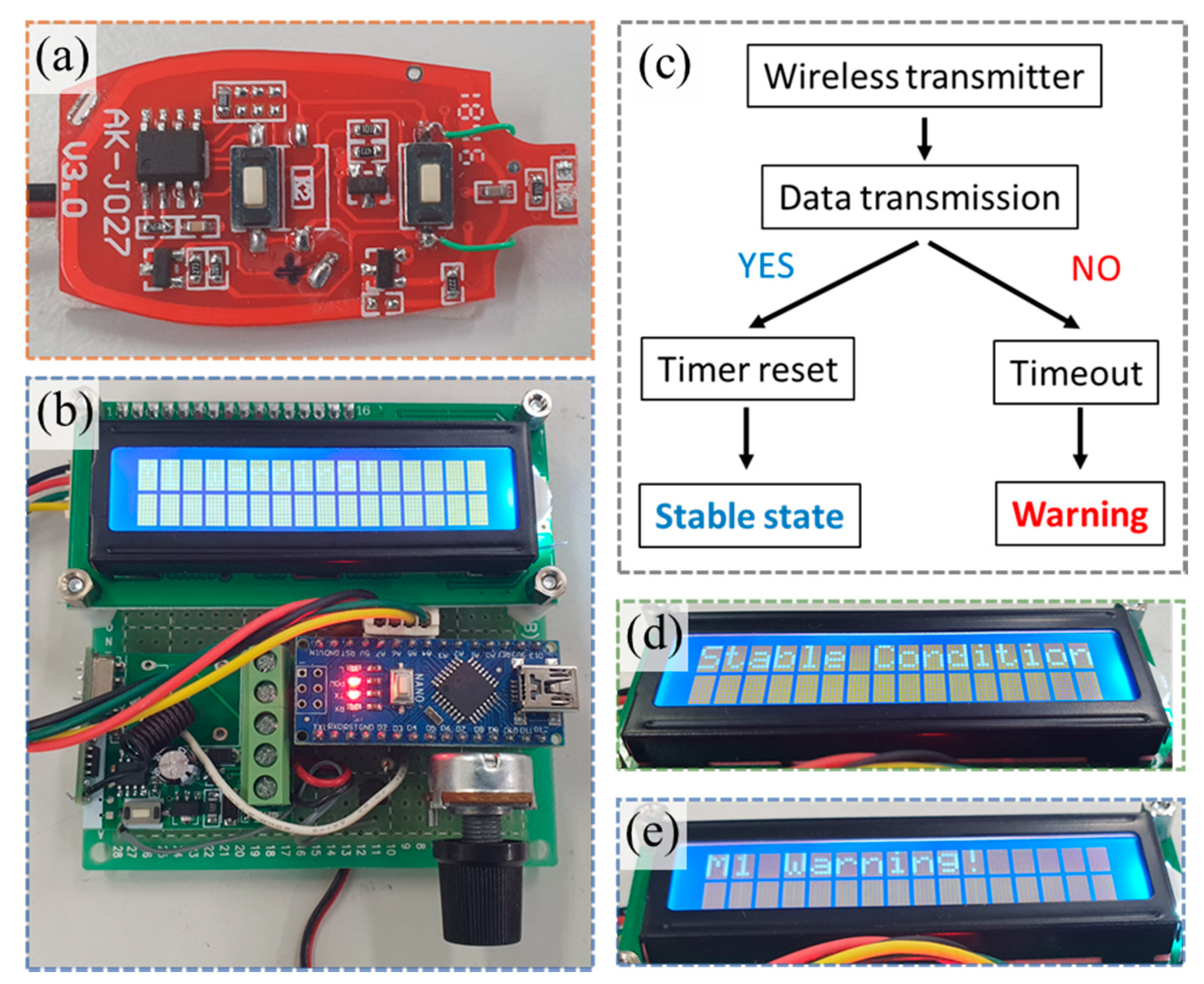 Energies 15 00237 g009 550