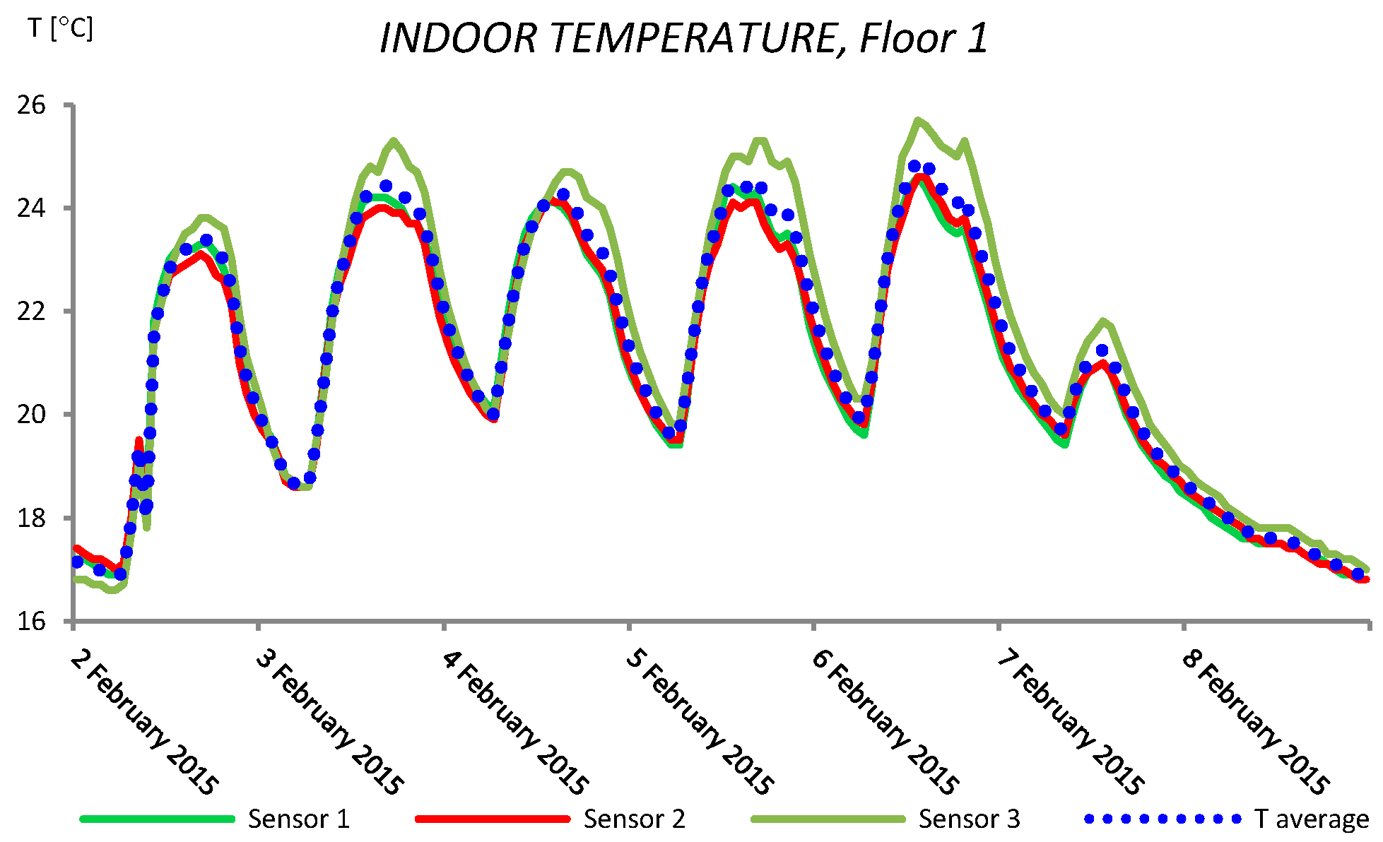 Energies 15 00239 g002 550