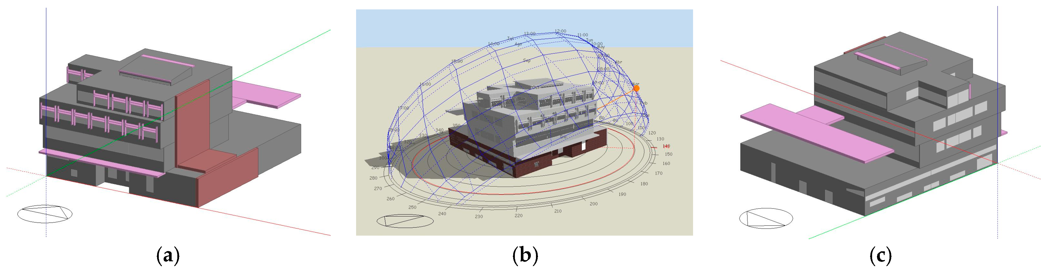 Energies 15 00239 g003 550