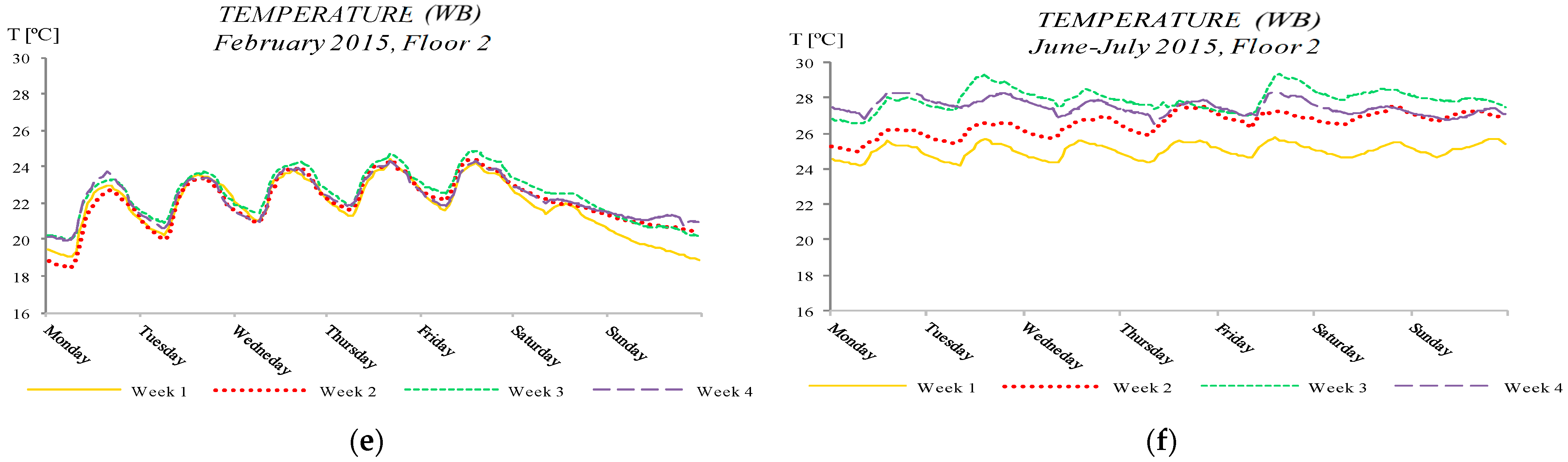 Energies 15 00239 g010b 550
