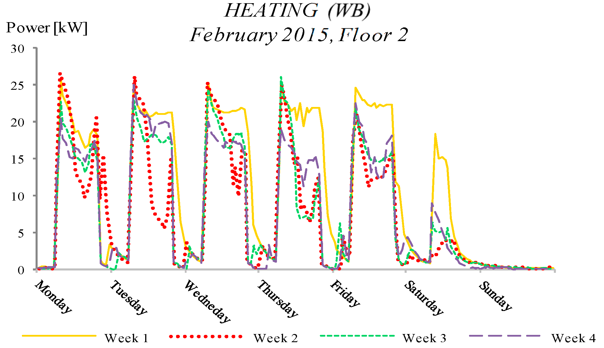 Energies 15 00239 g011 550