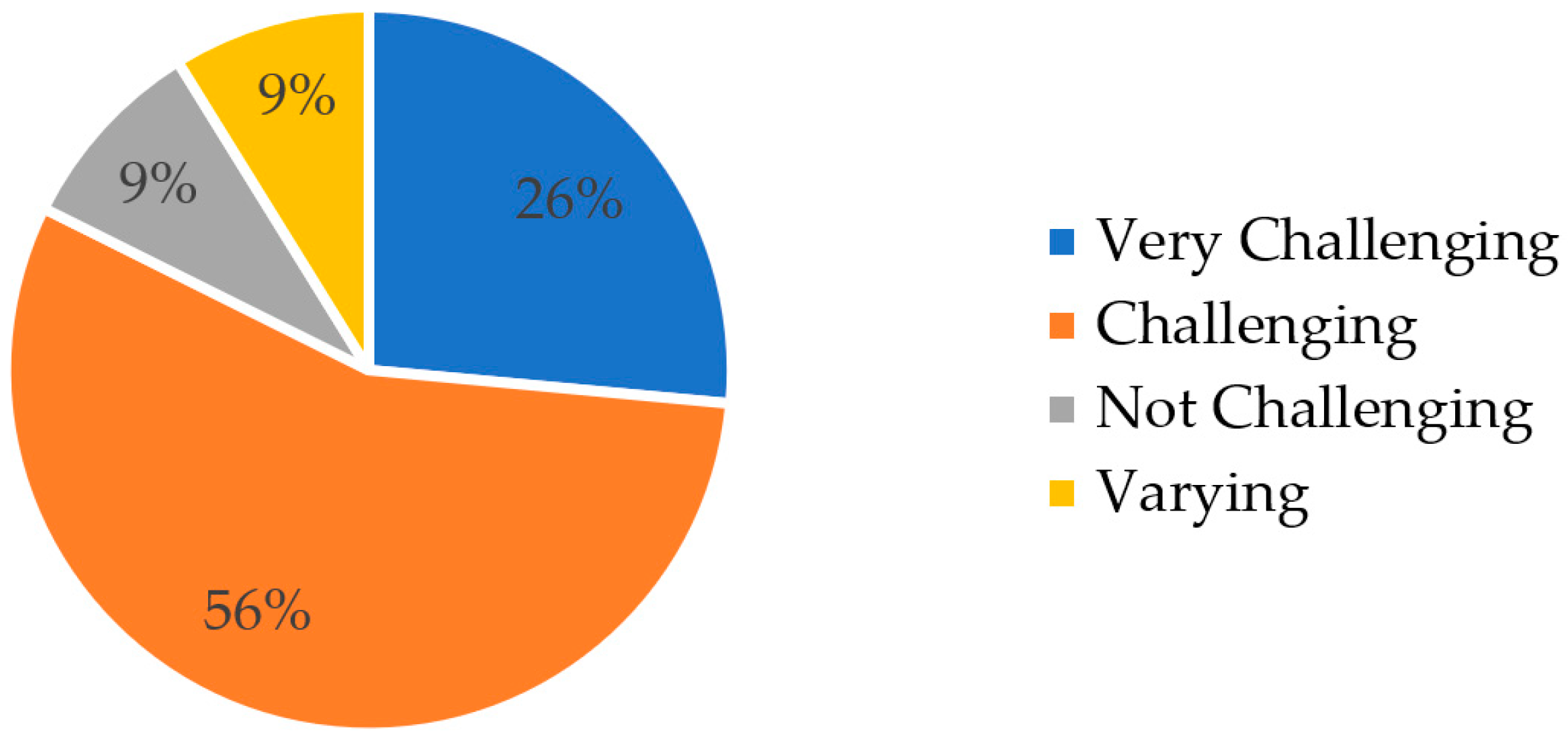 Energies 15 00240 g004