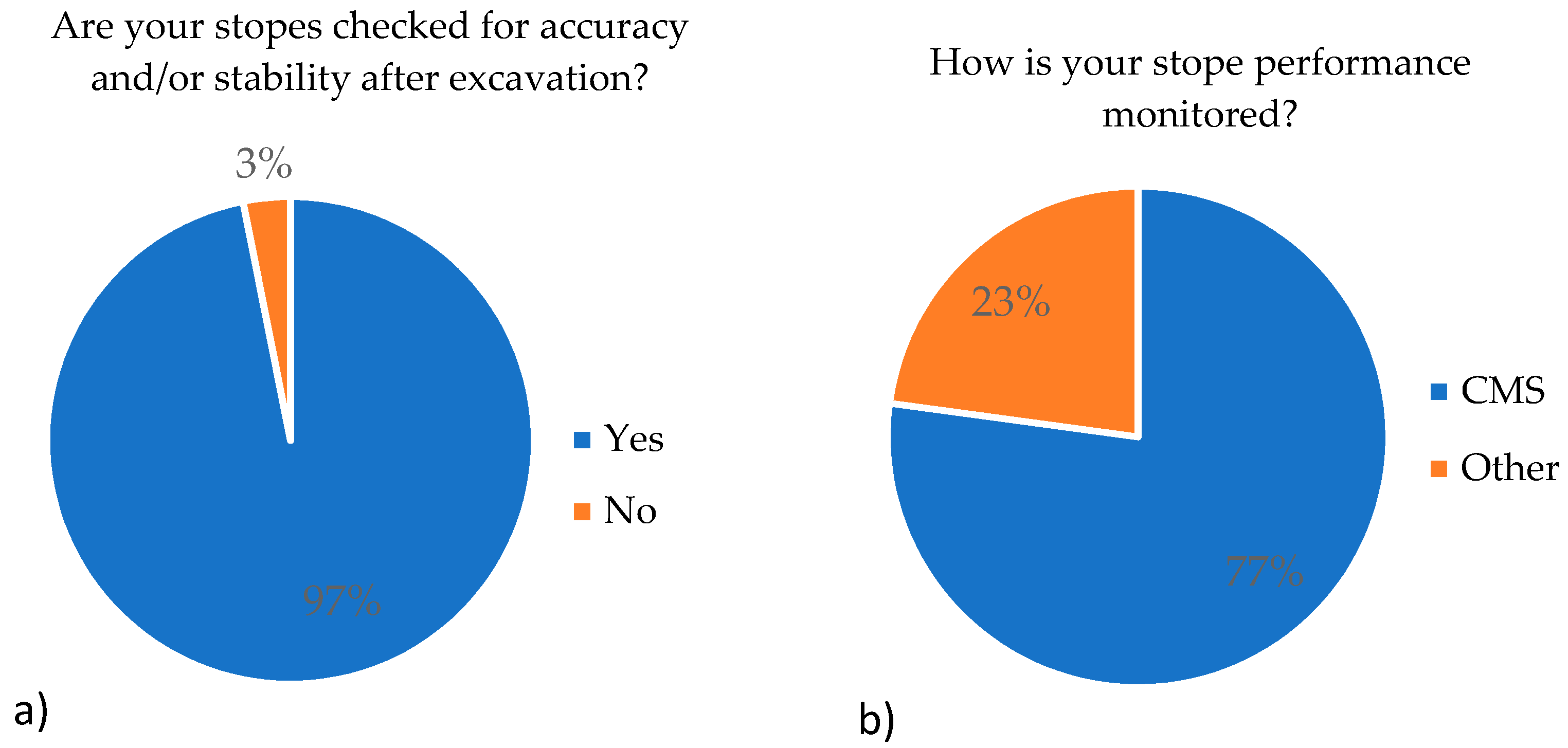 Energies 15 00240 g010
