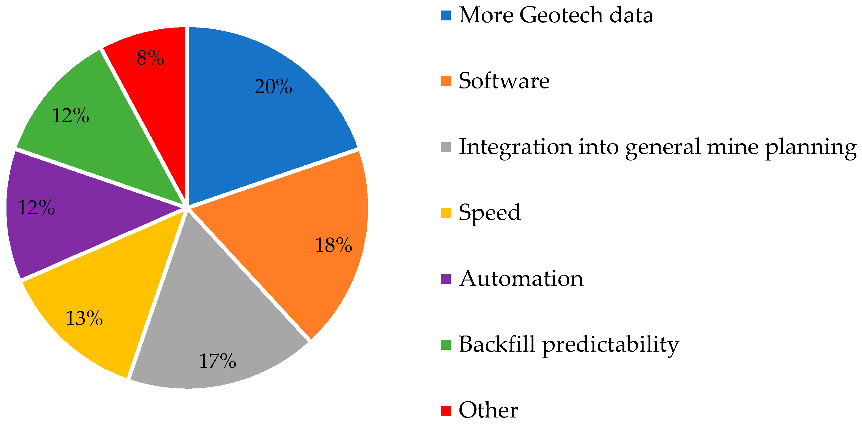 Energies 15 00240 g011