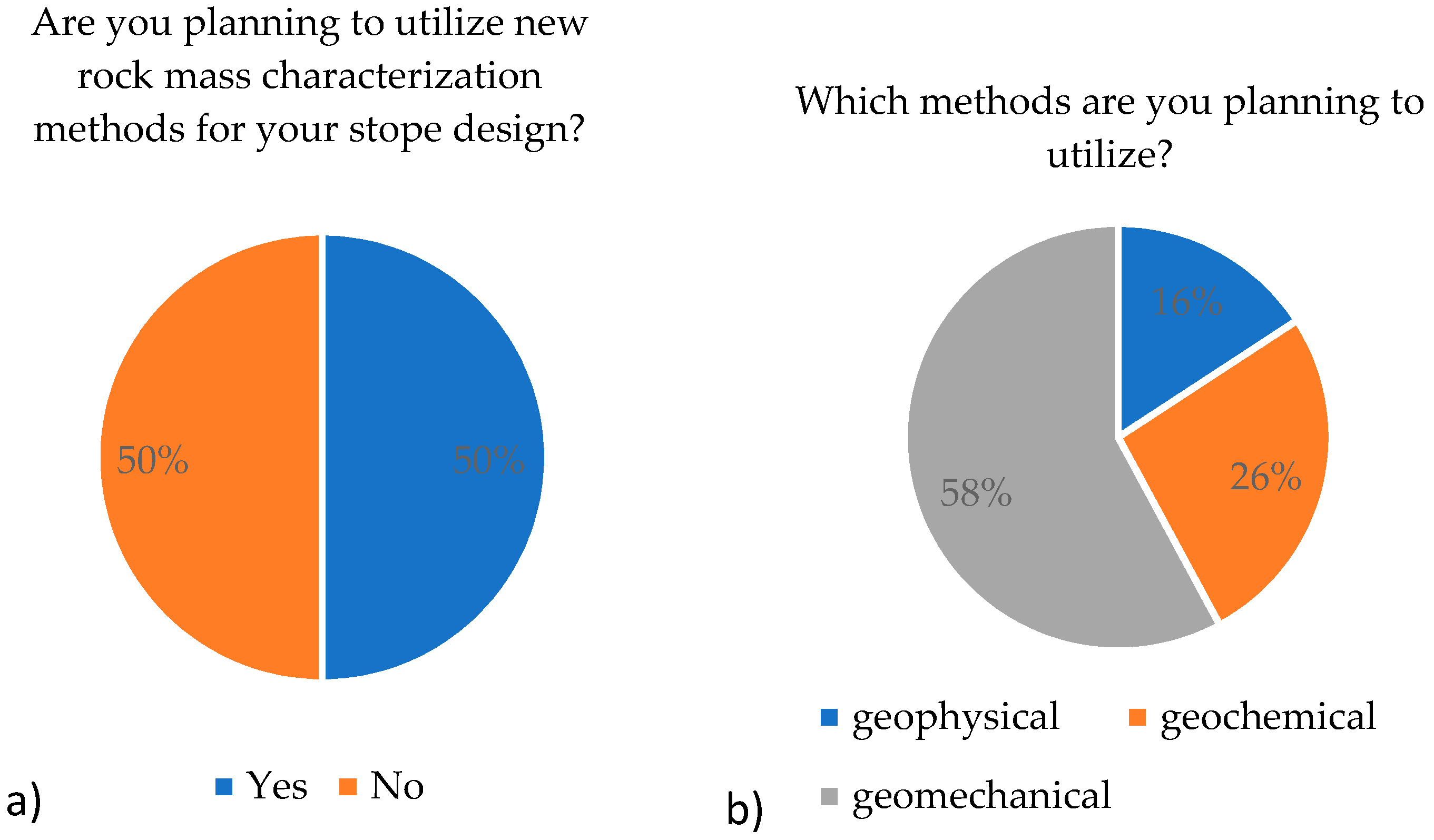 Energies 15 00240 g013