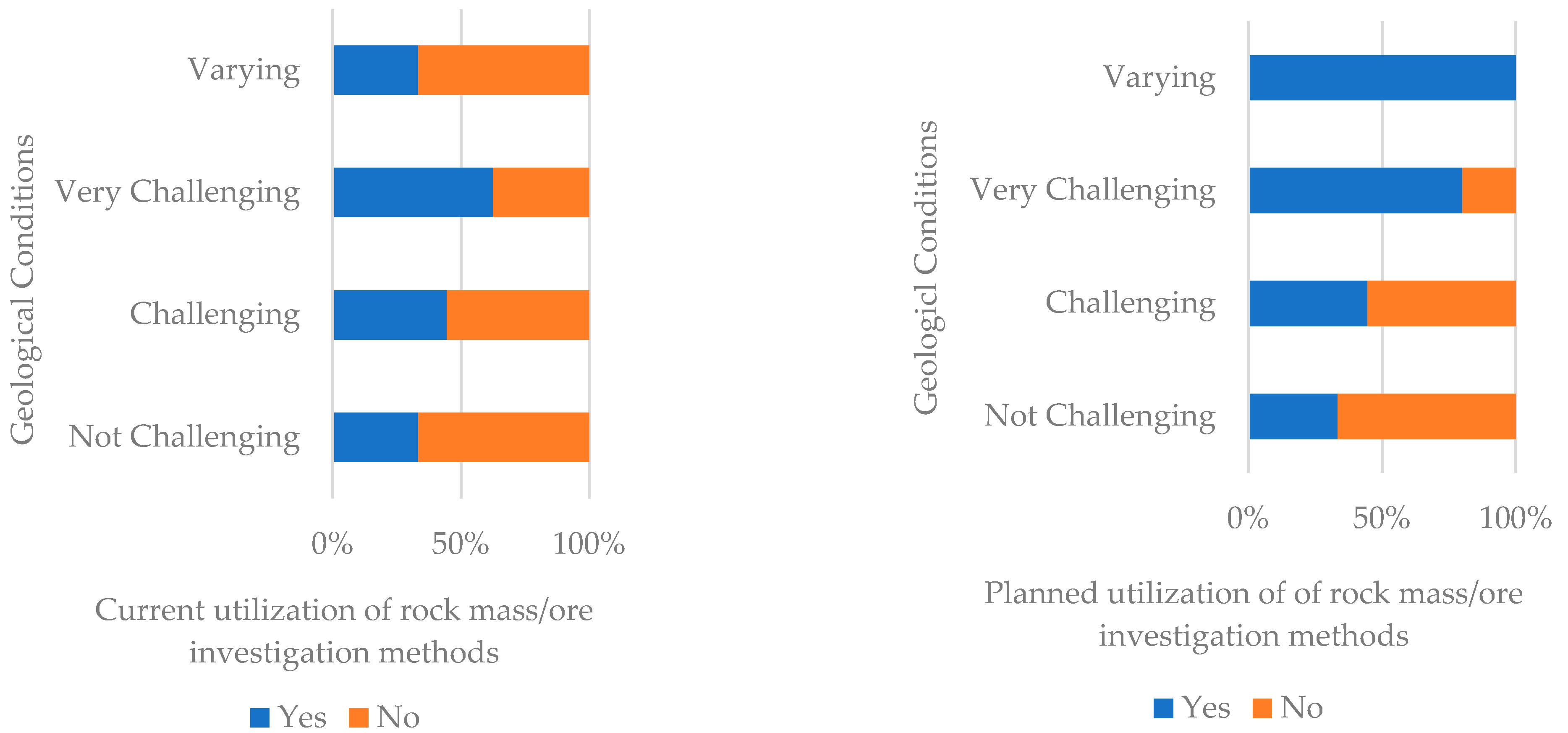 Energies 15 00240 g017