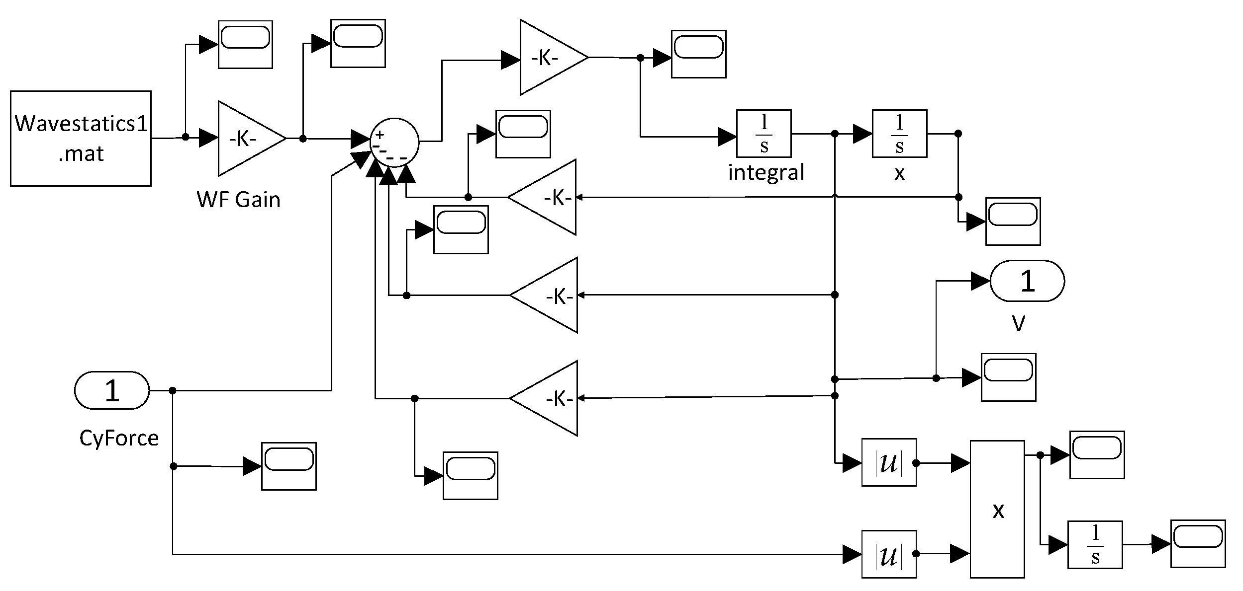 Energies 15 00241 g007 550