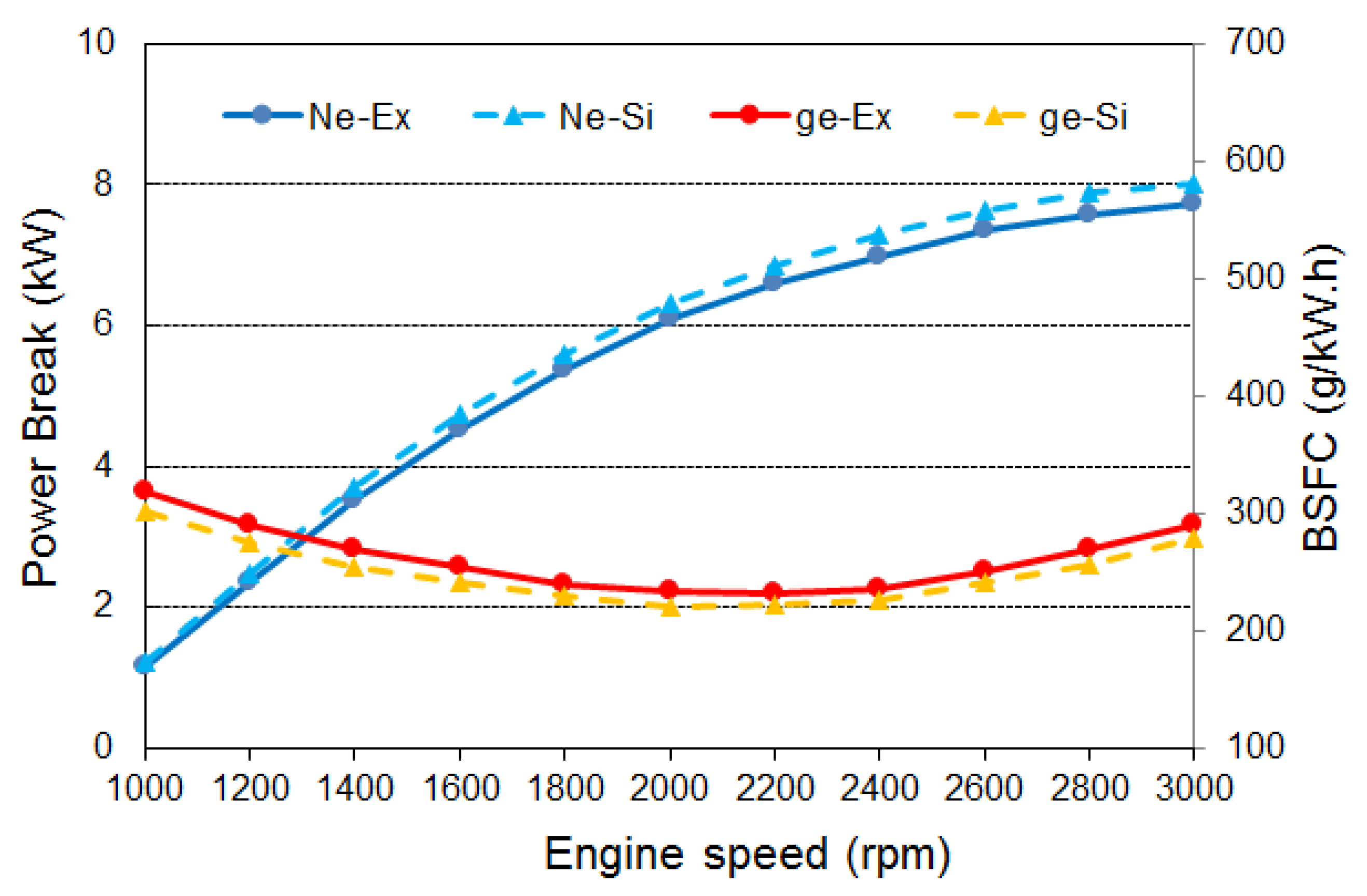Energies 15 00242 g002