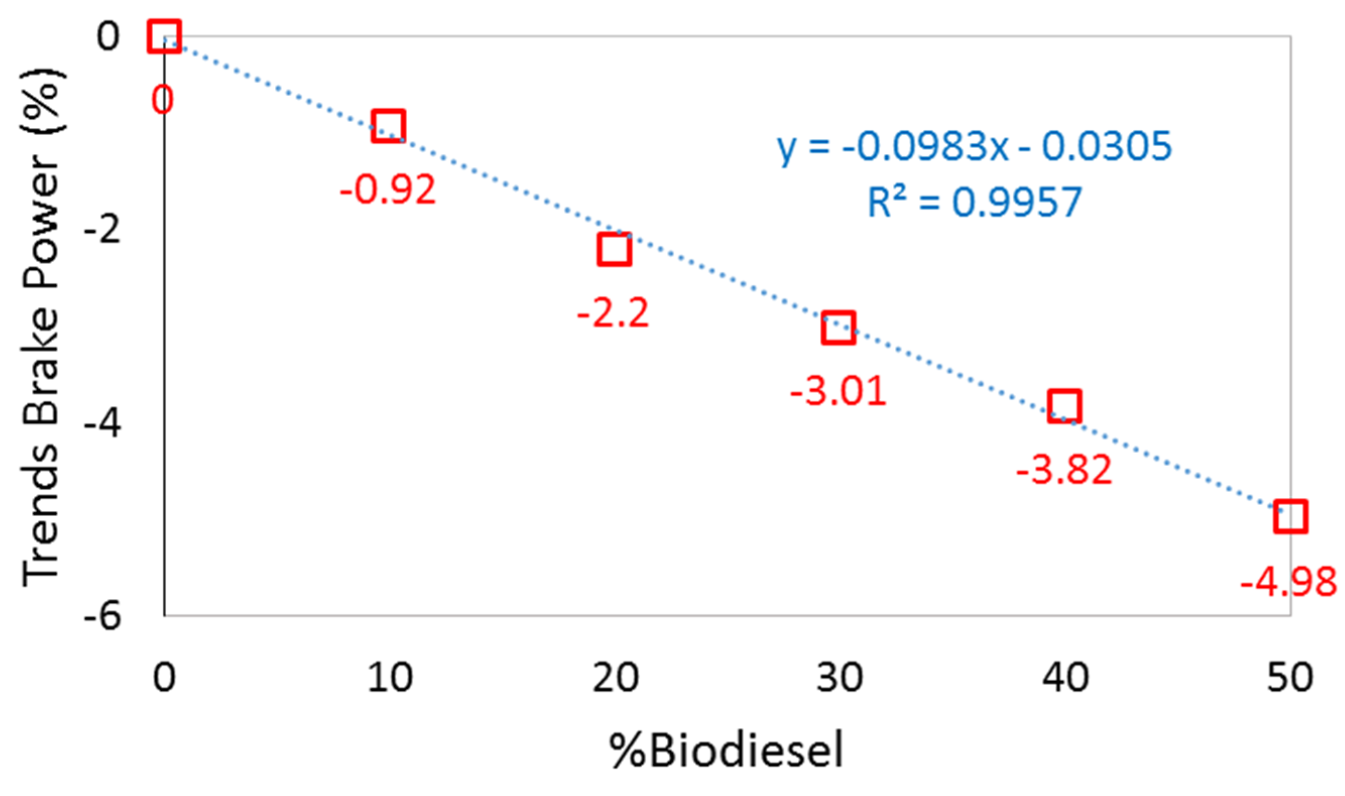 Energies 15 00242 g004