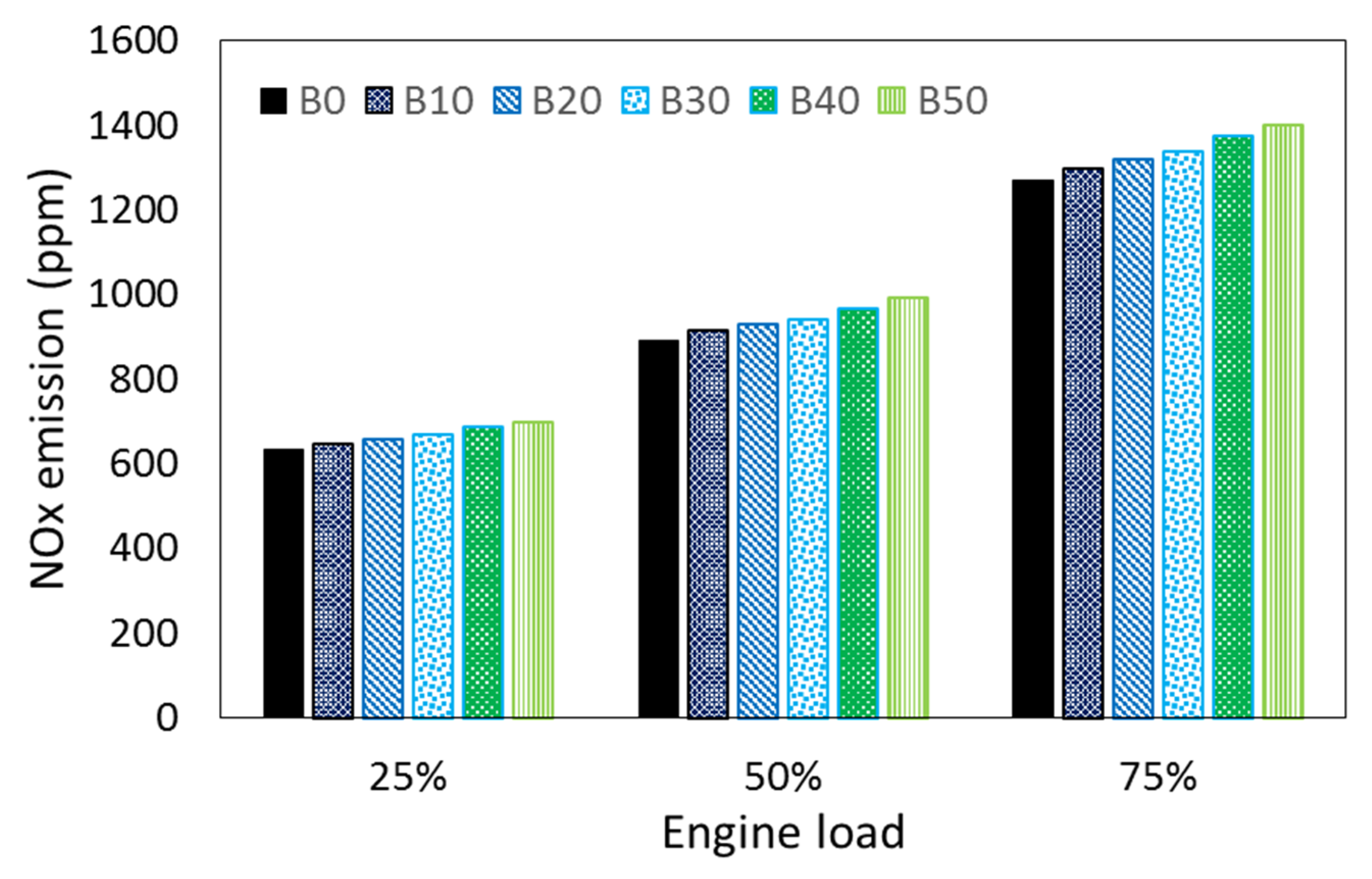 Energies 15 00242 g010
