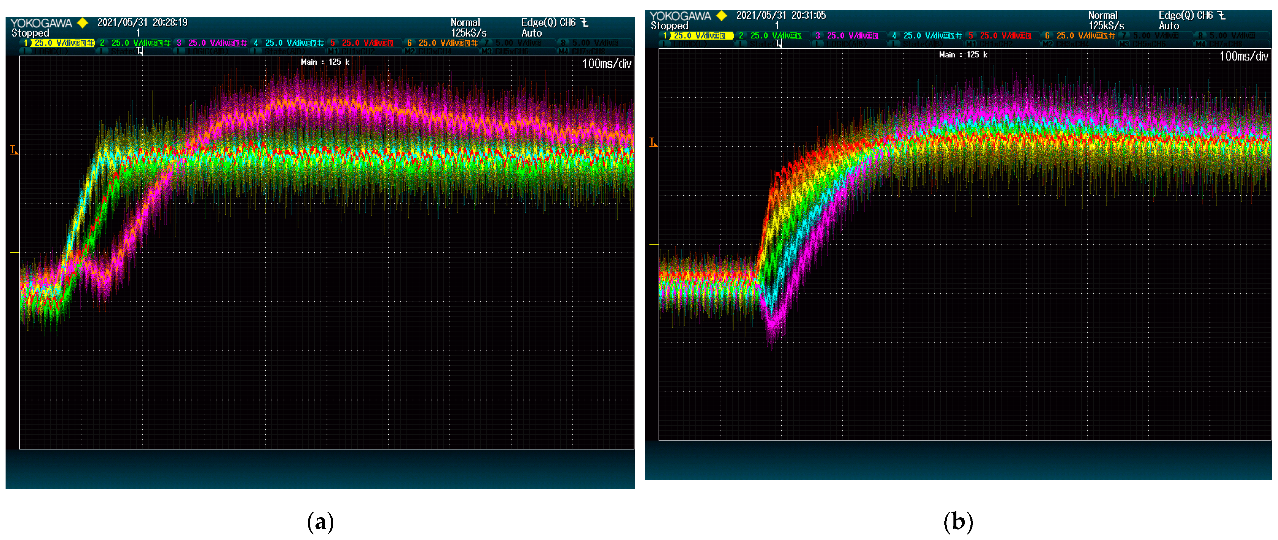 Energies 15 00243 g010 550