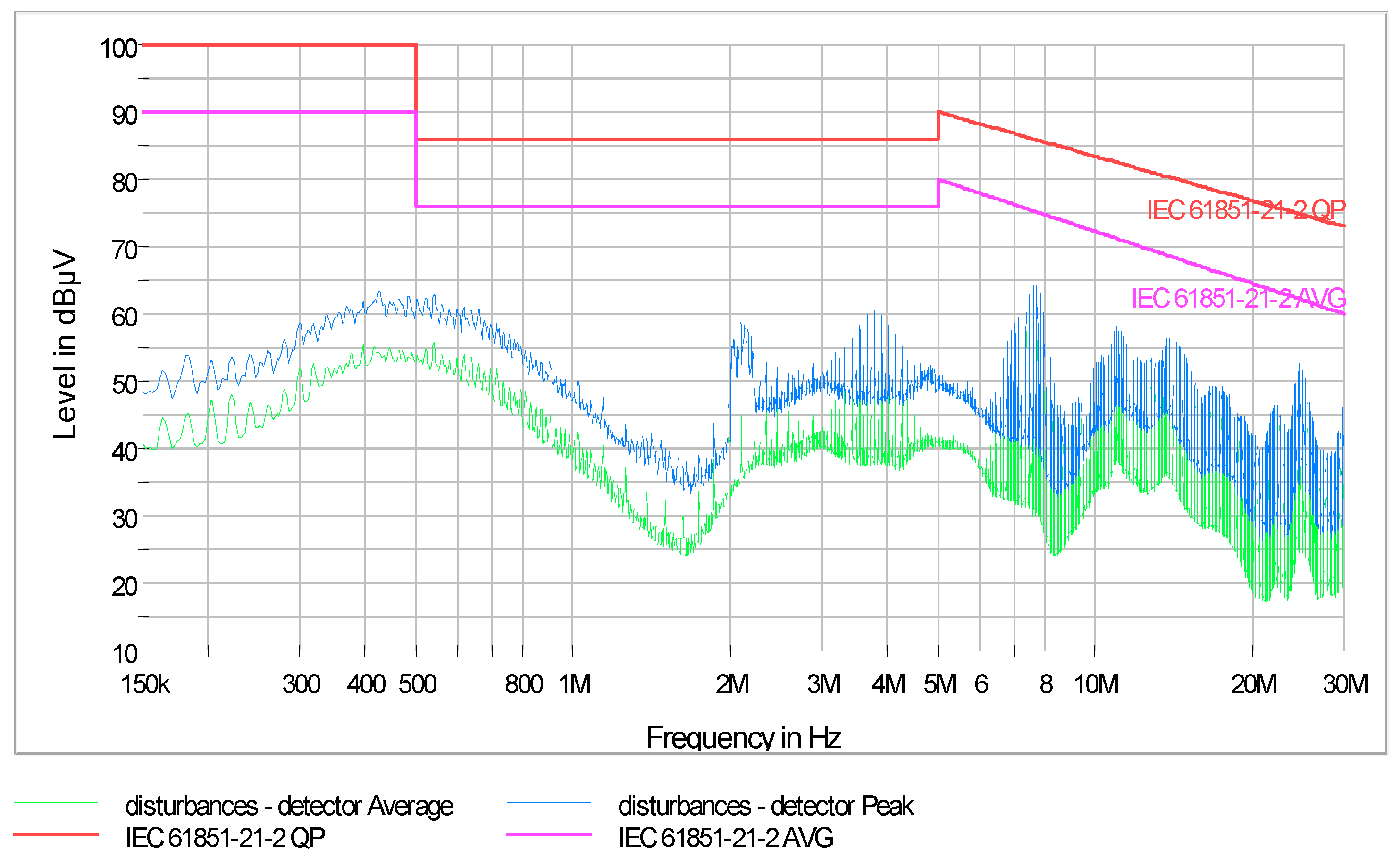 Energies 15 00244 g011 550