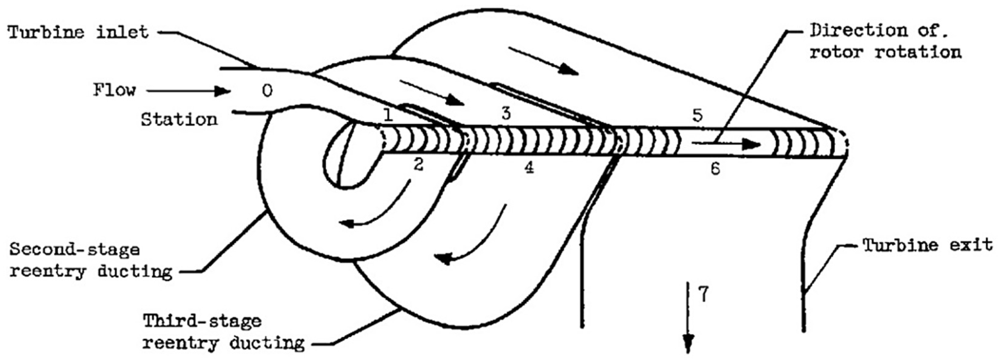 Energies 15 00245 g002 550