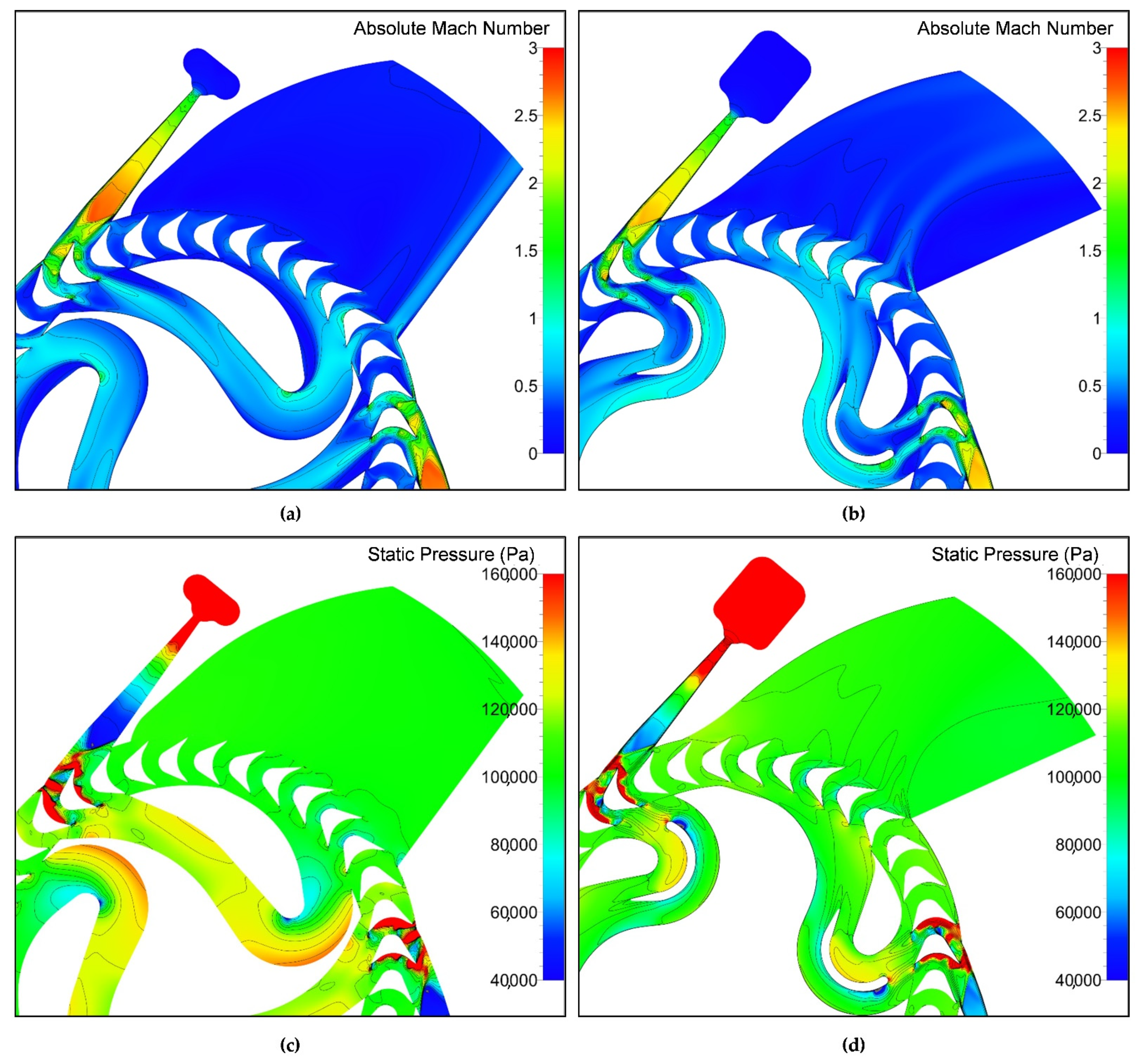 Energies 15 00245 g013 550