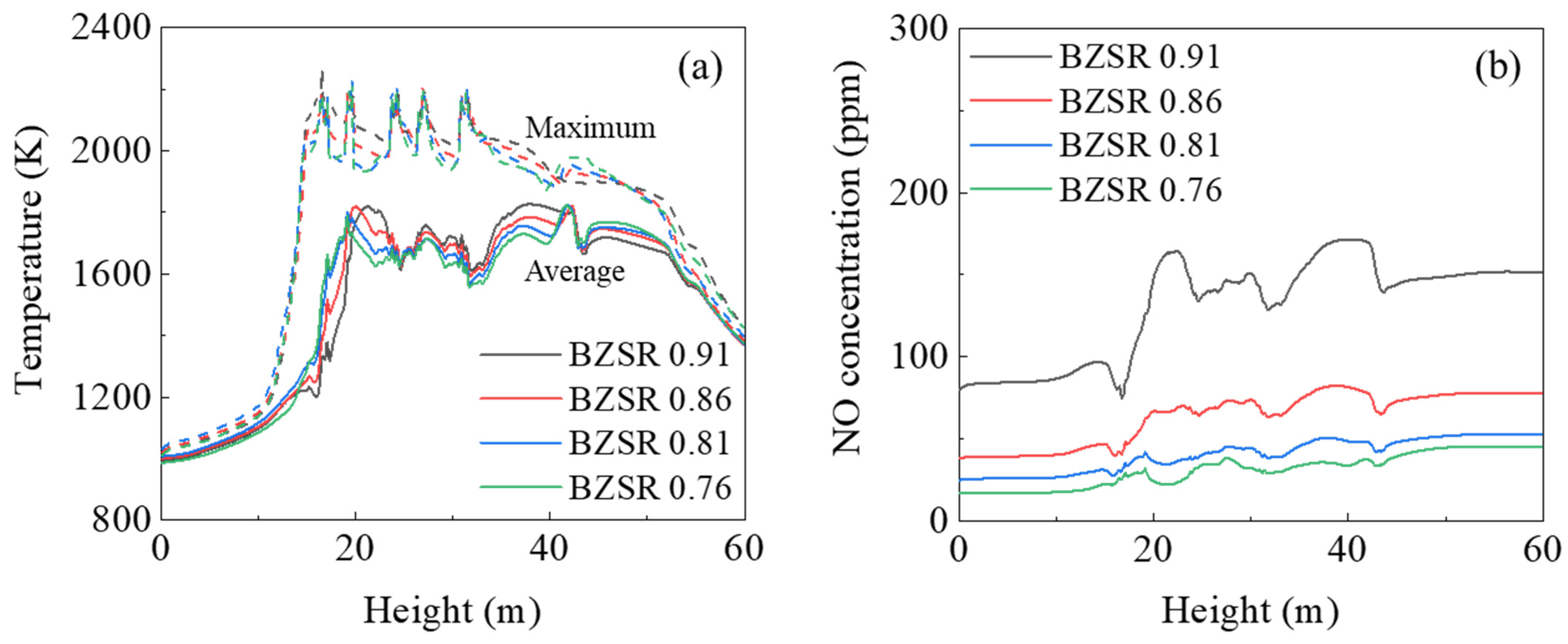 Energies 15 00246 g009 550