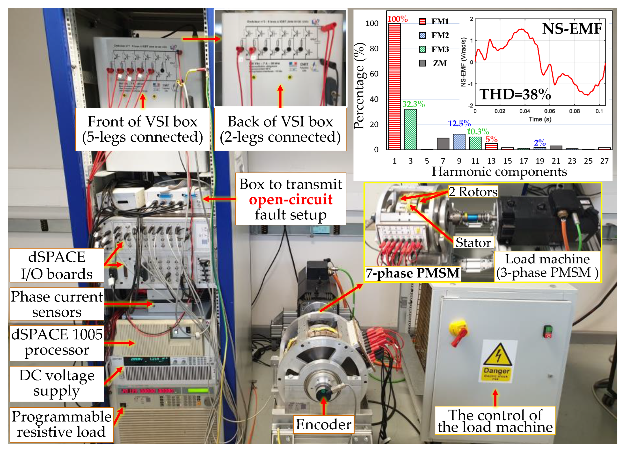 Energies 15 00249 g004 550