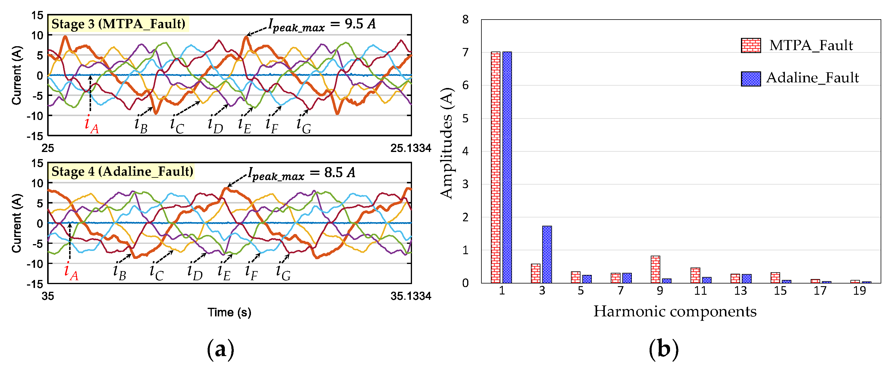 Energies 15 00249 g012 550