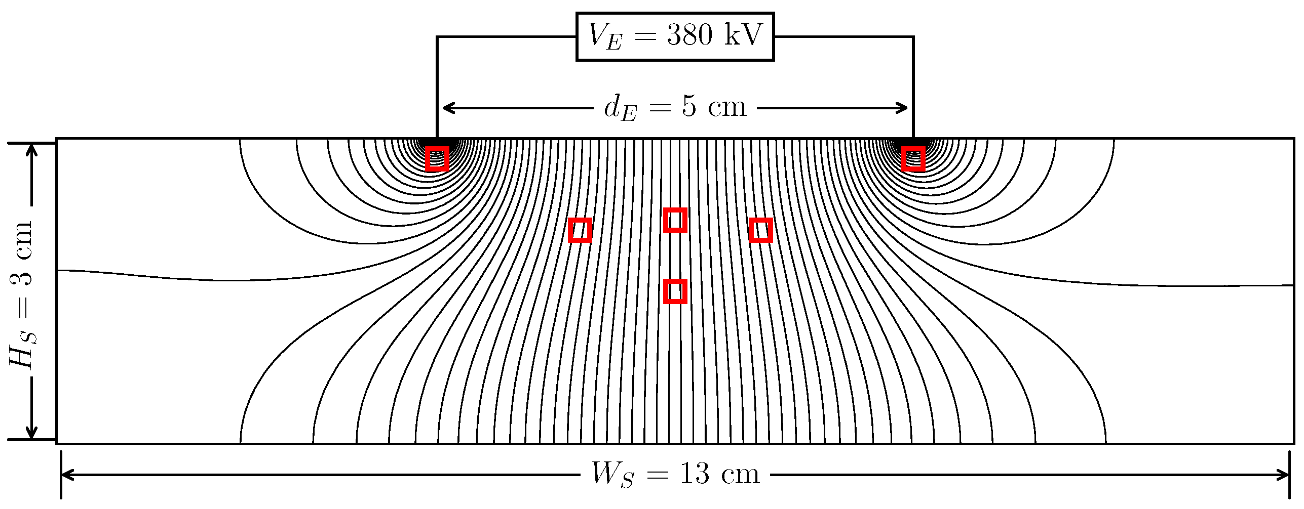 Energies 15 00250 g002 550