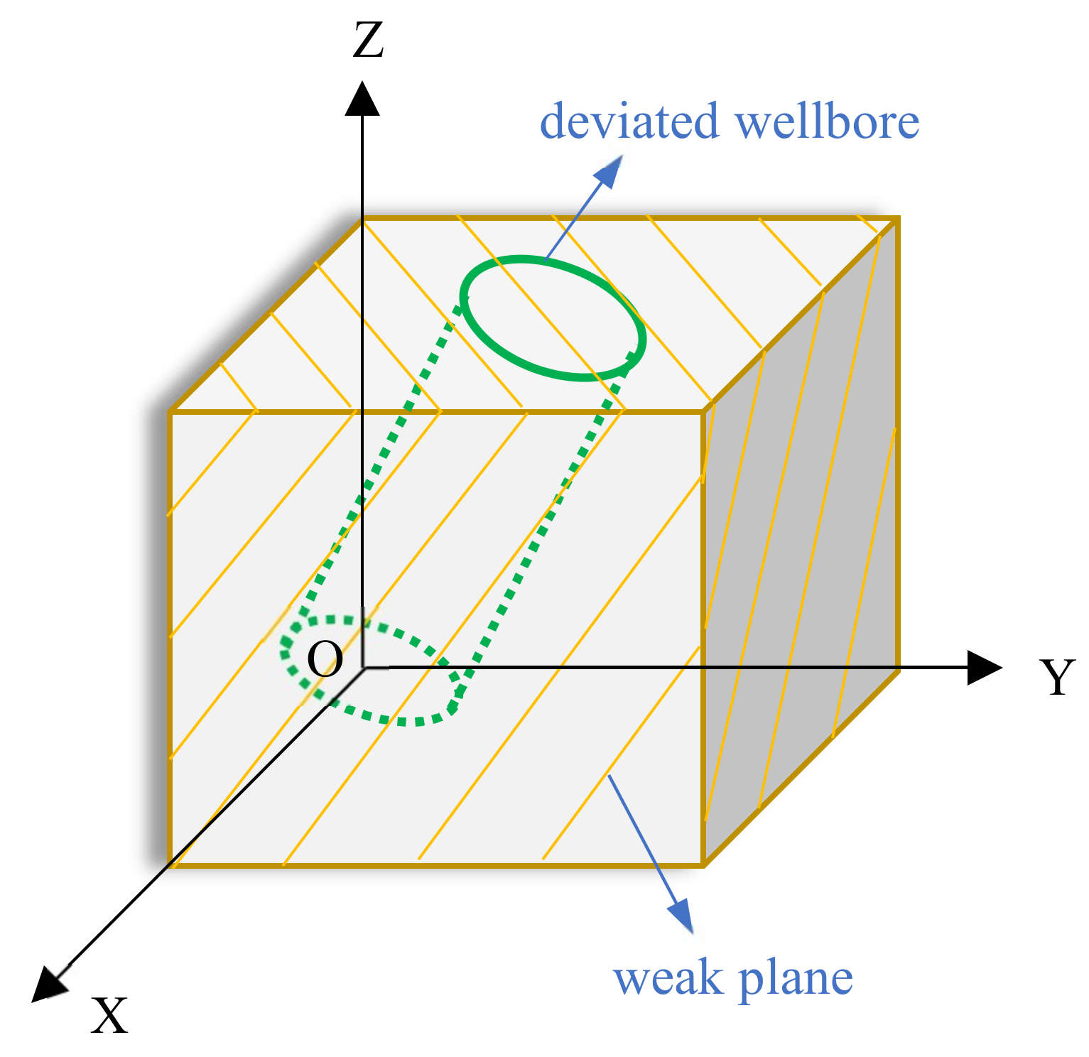 Energies 15 00251 g001 550