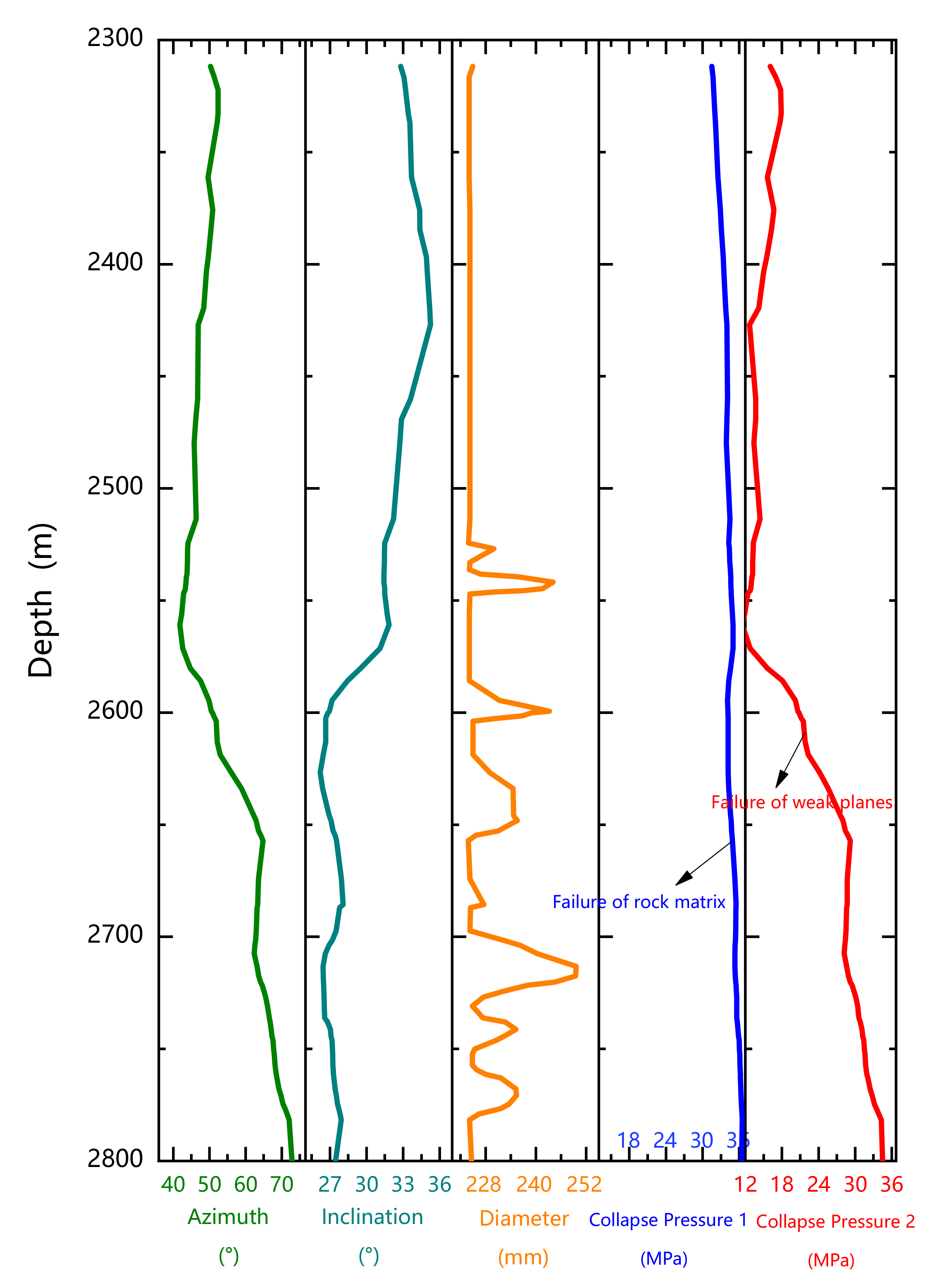 Energies 15 00251 g011 550