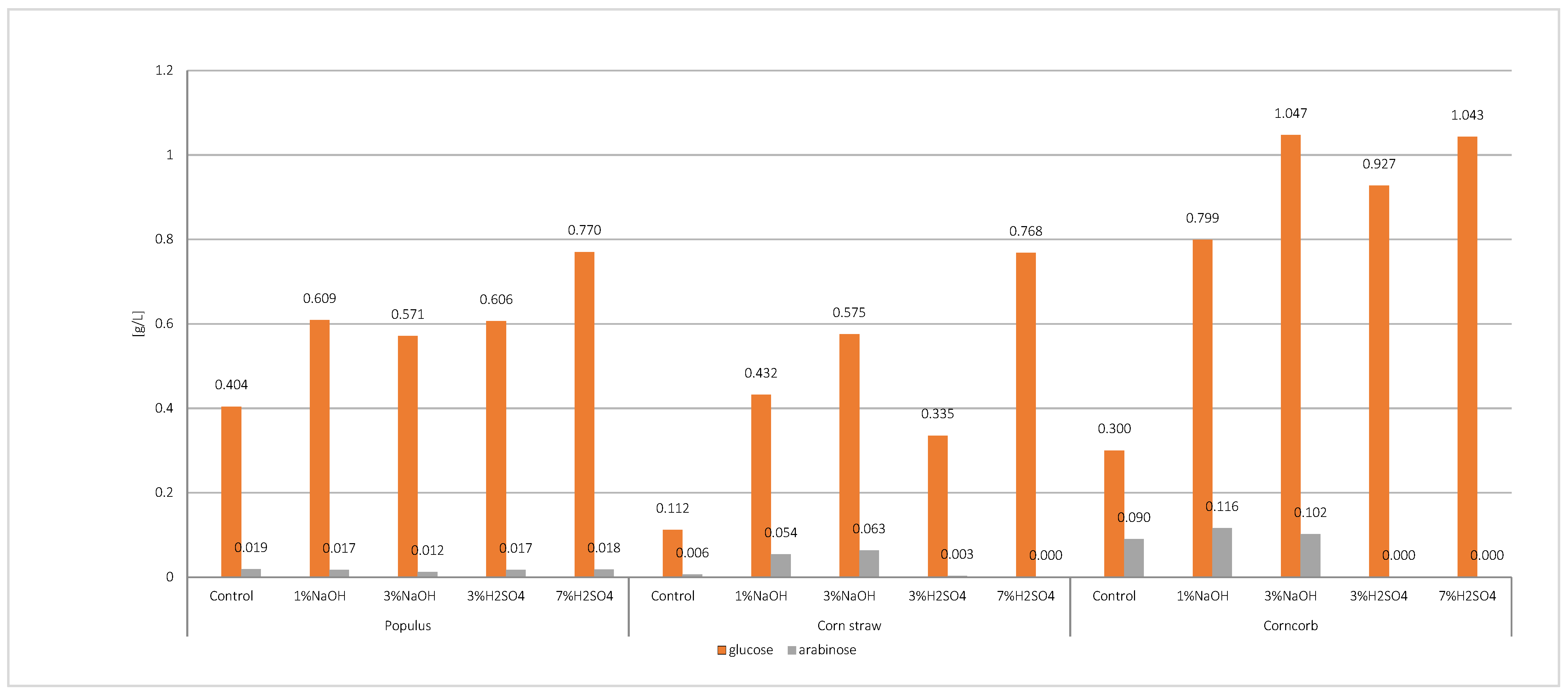 Energies 15 00254 g001