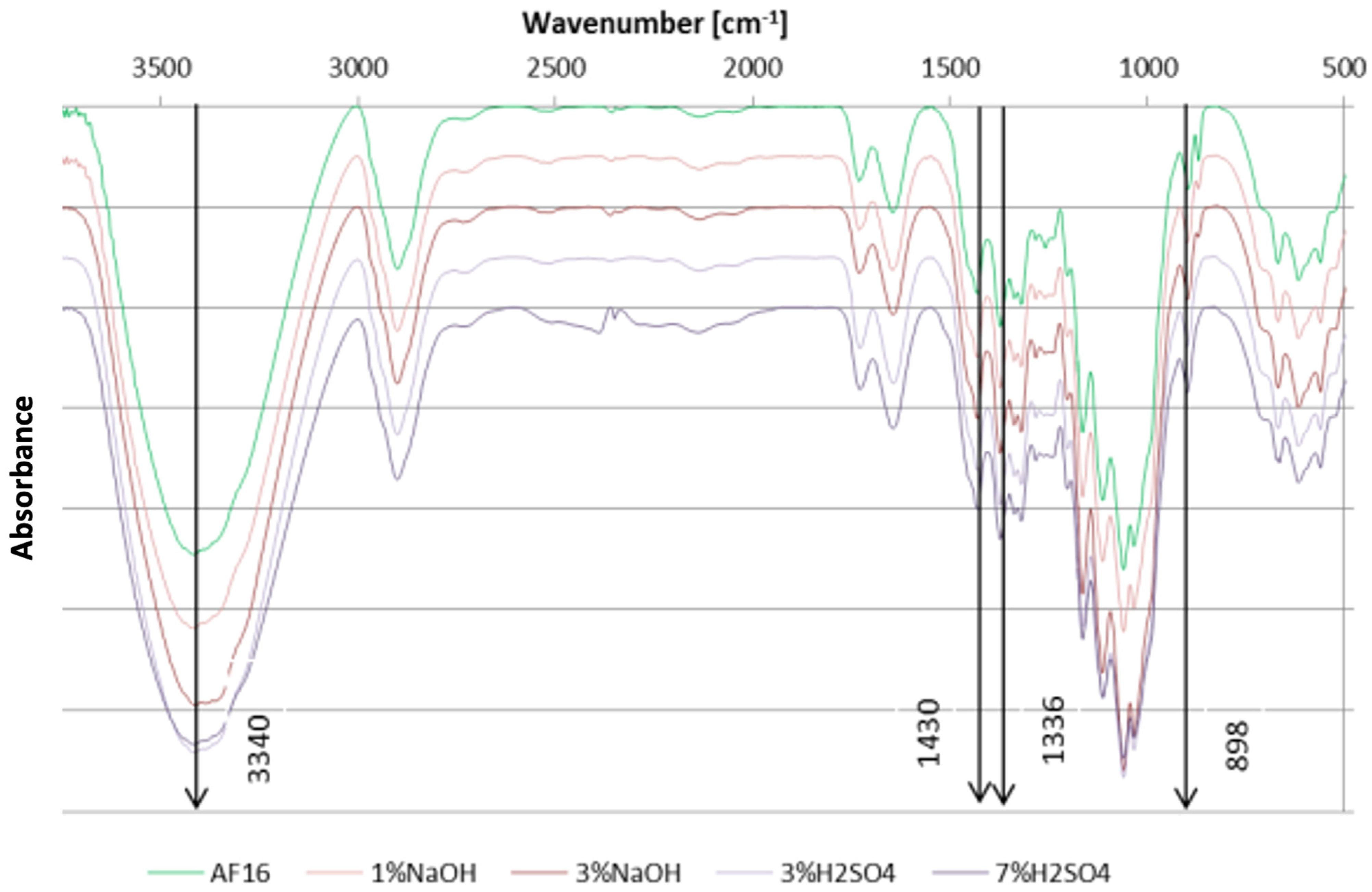 Energies 15 00254 g002