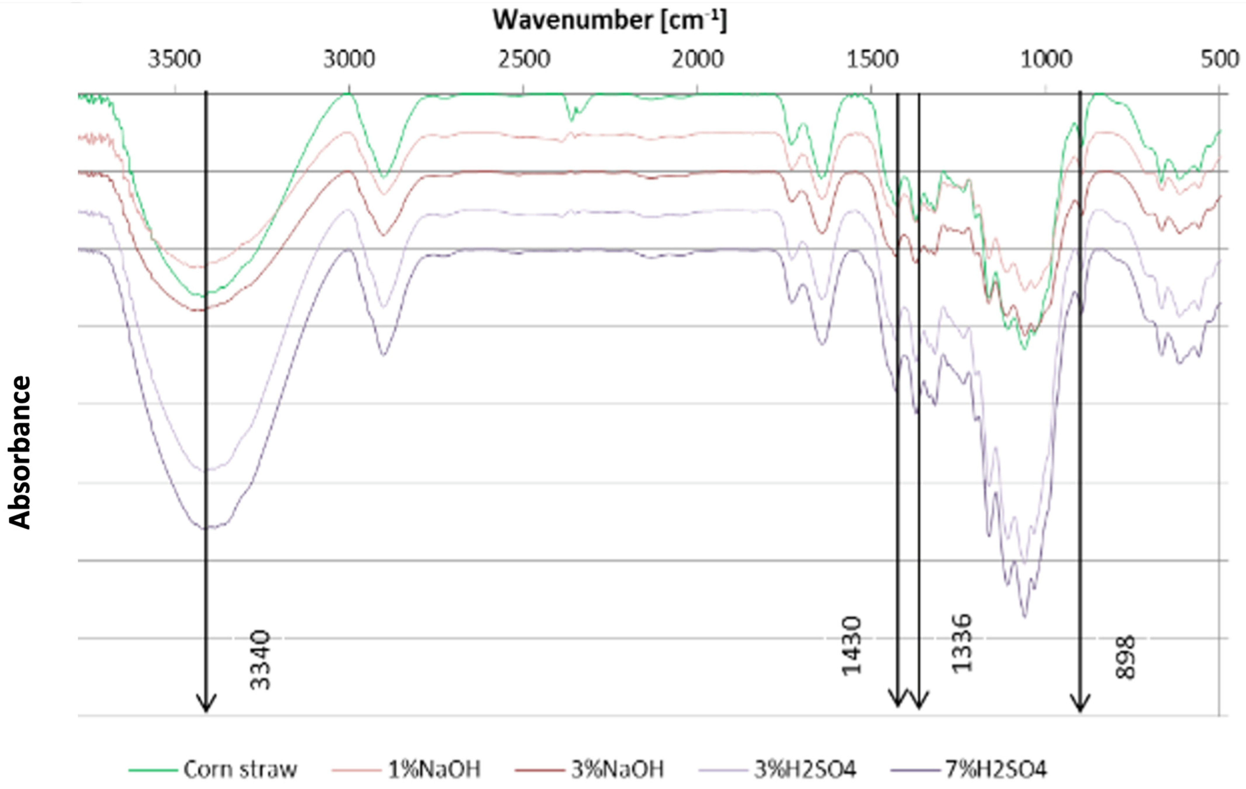 Energies 15 00254 g004