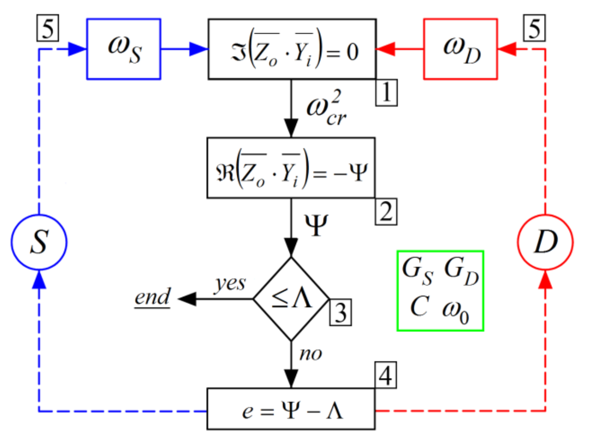 Energies 15 00258 g004