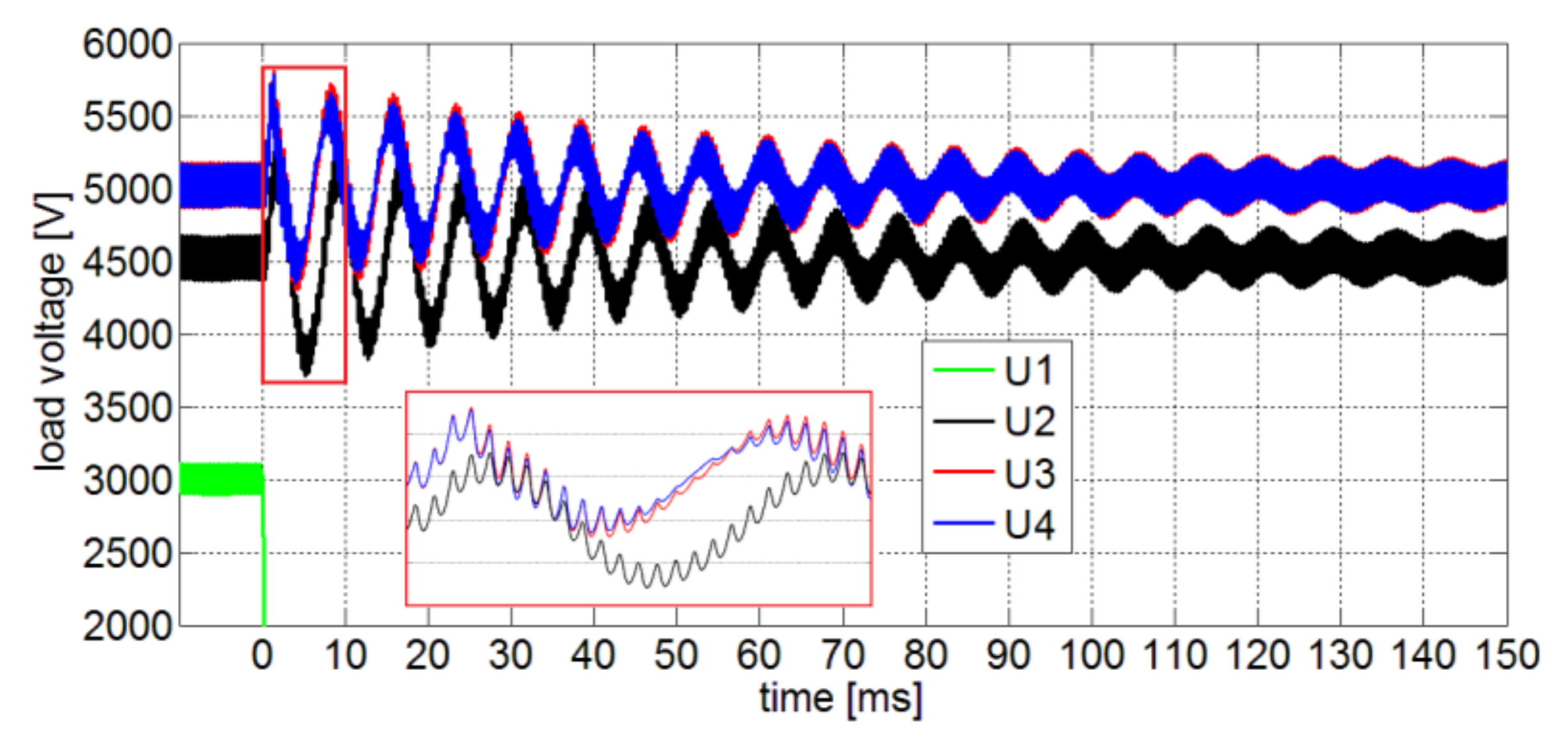Energies 15 00258 g011