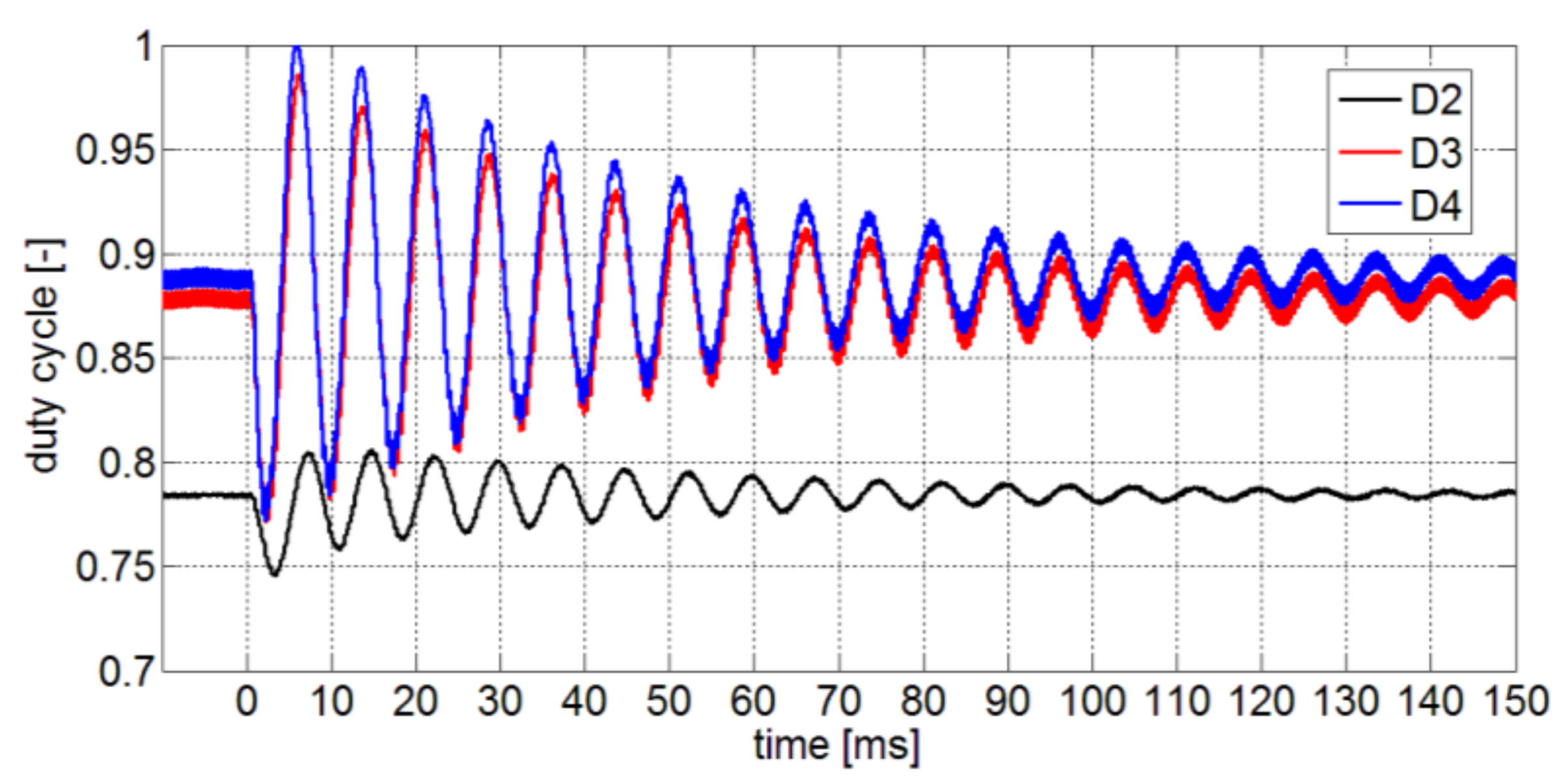 Energies 15 00258 g012