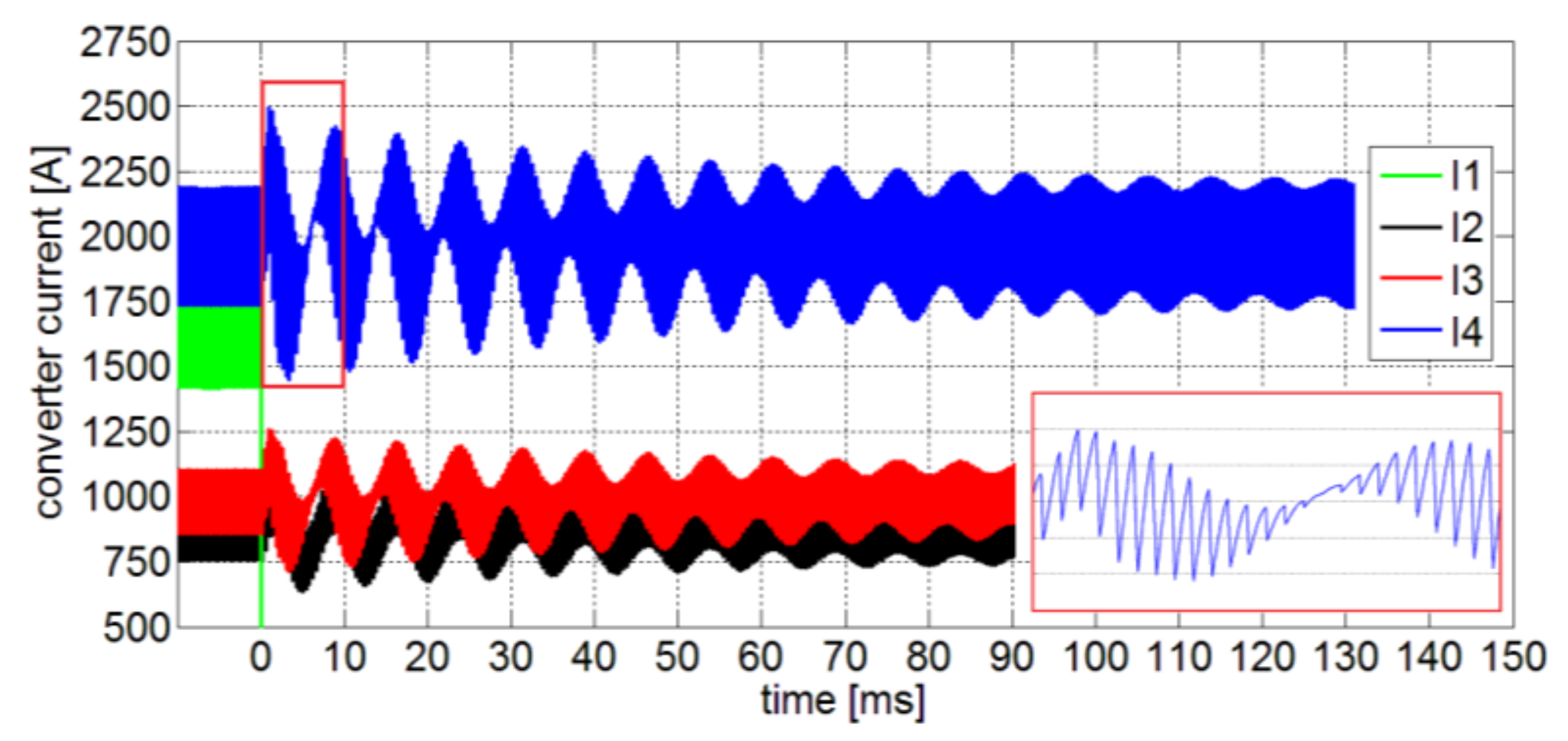 Energies 15 00258 g013