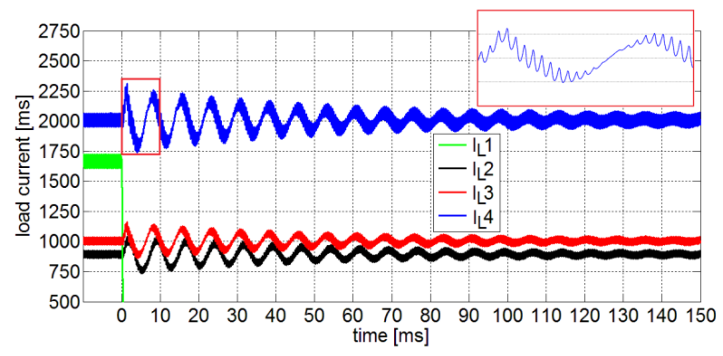 Energies 15 00258 g014