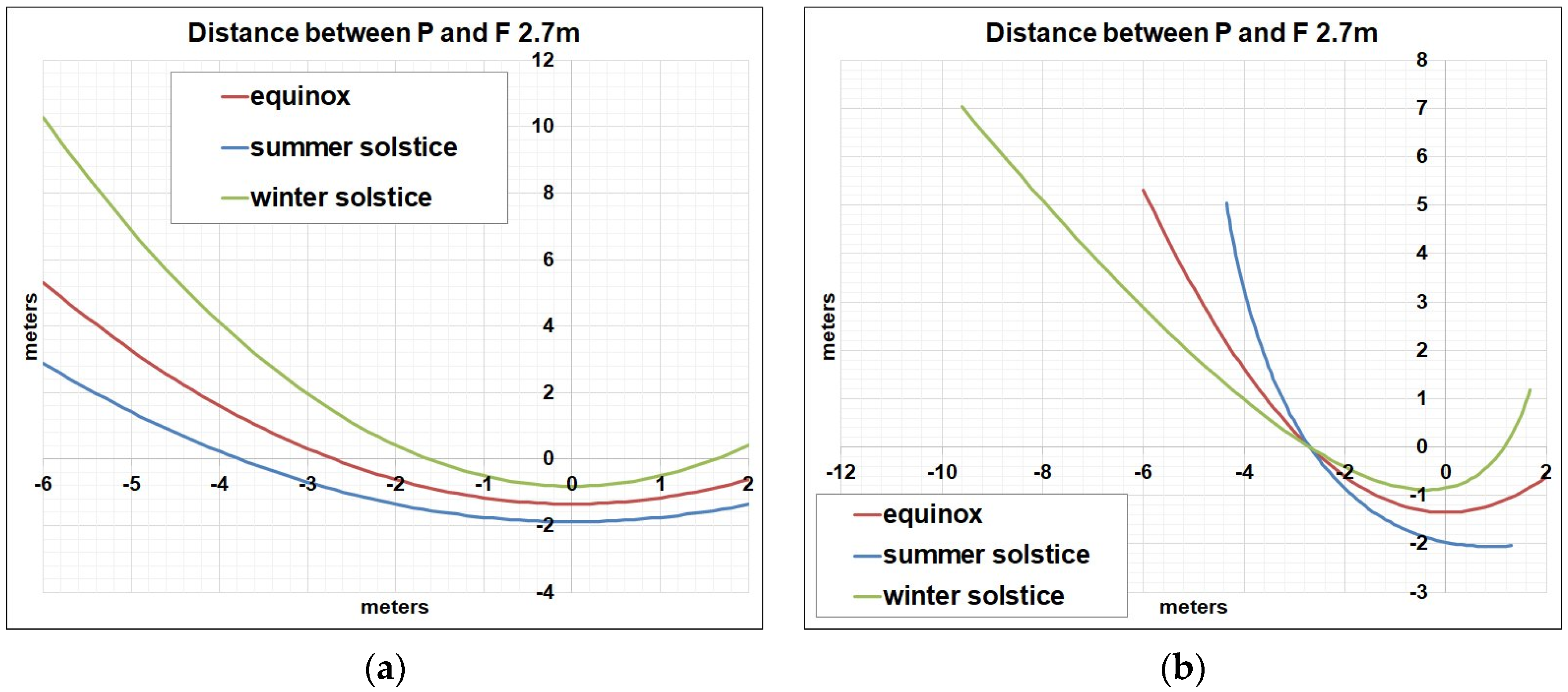 Energies 15 00260 g004 550
