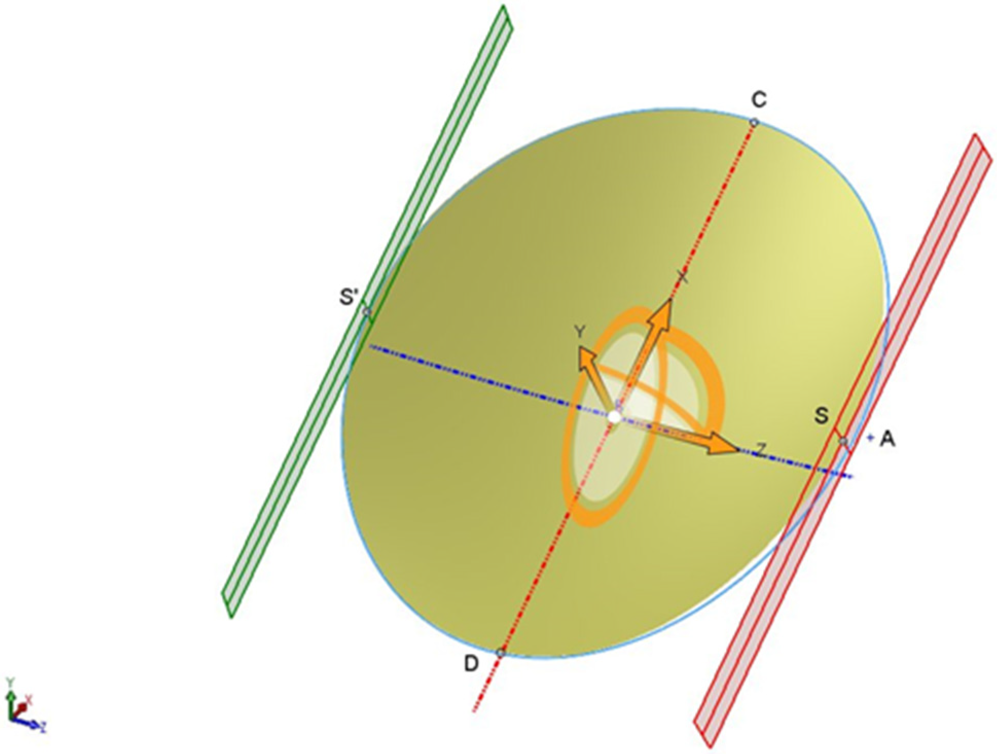 Energies 15 00260 g012 550