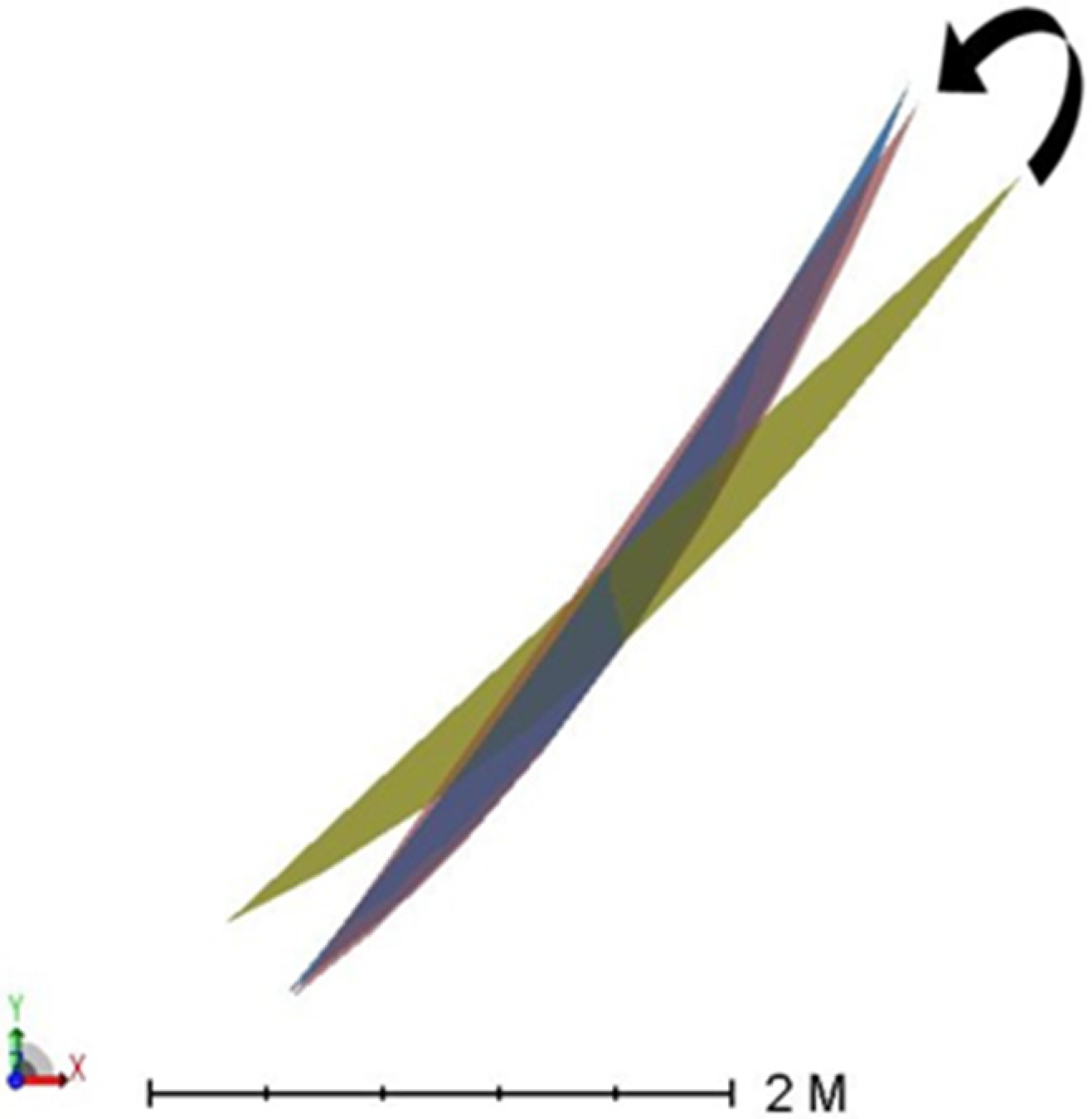 Energies 15 00260 g018 550