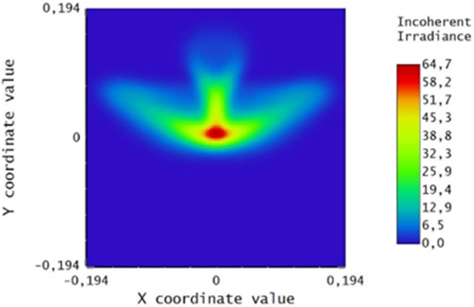 Energies 15 00260 g024 550