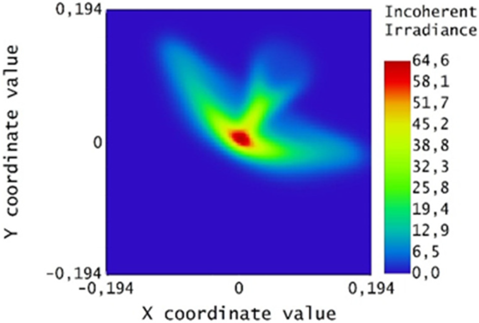 Energies 15 00260 g025 550