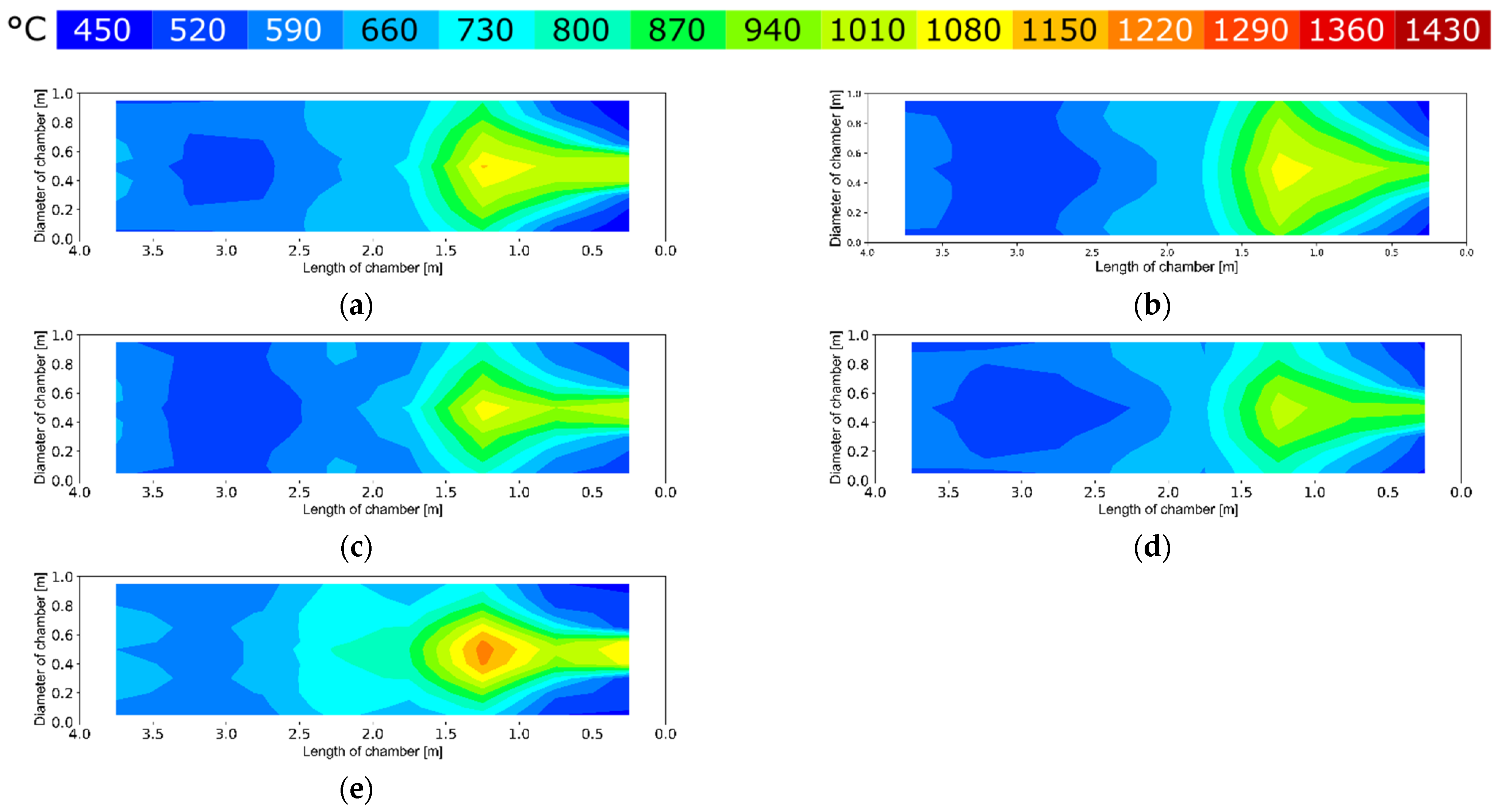 Energies 15 00262 g010