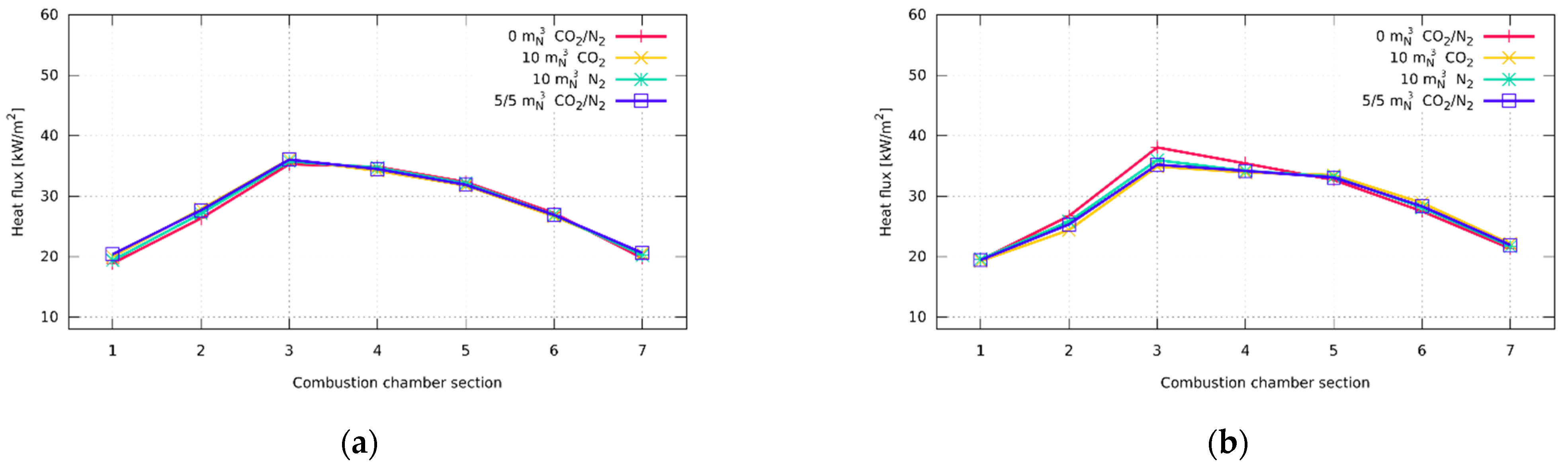 Energies 15 00262 g011