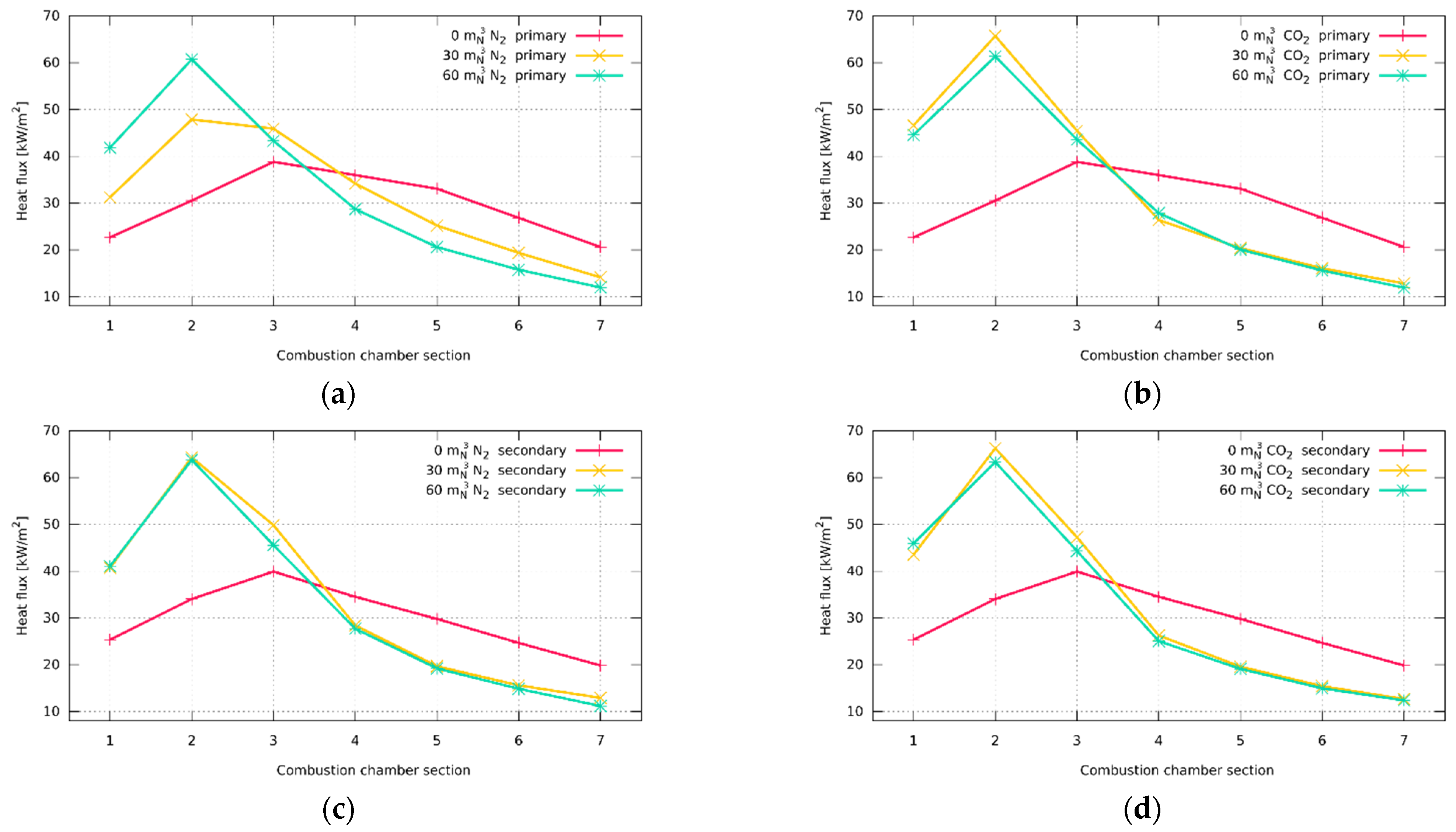 Energies 15 00262 g012