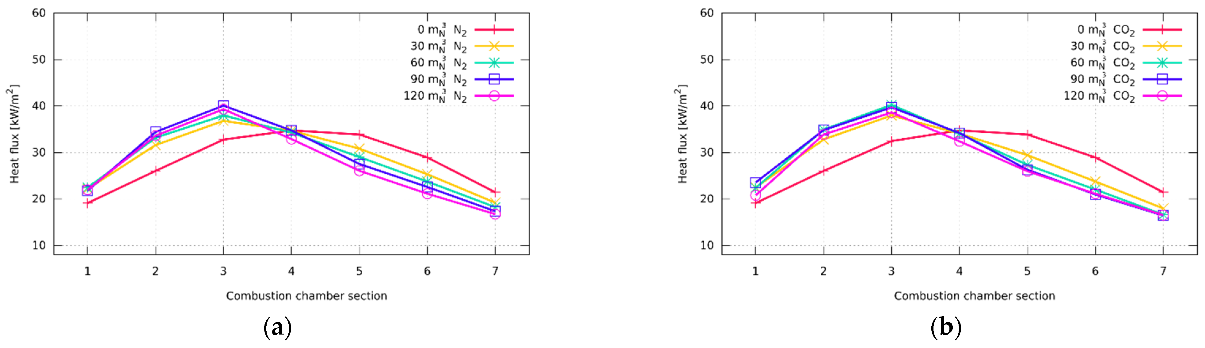 Energies 15 00262 g013