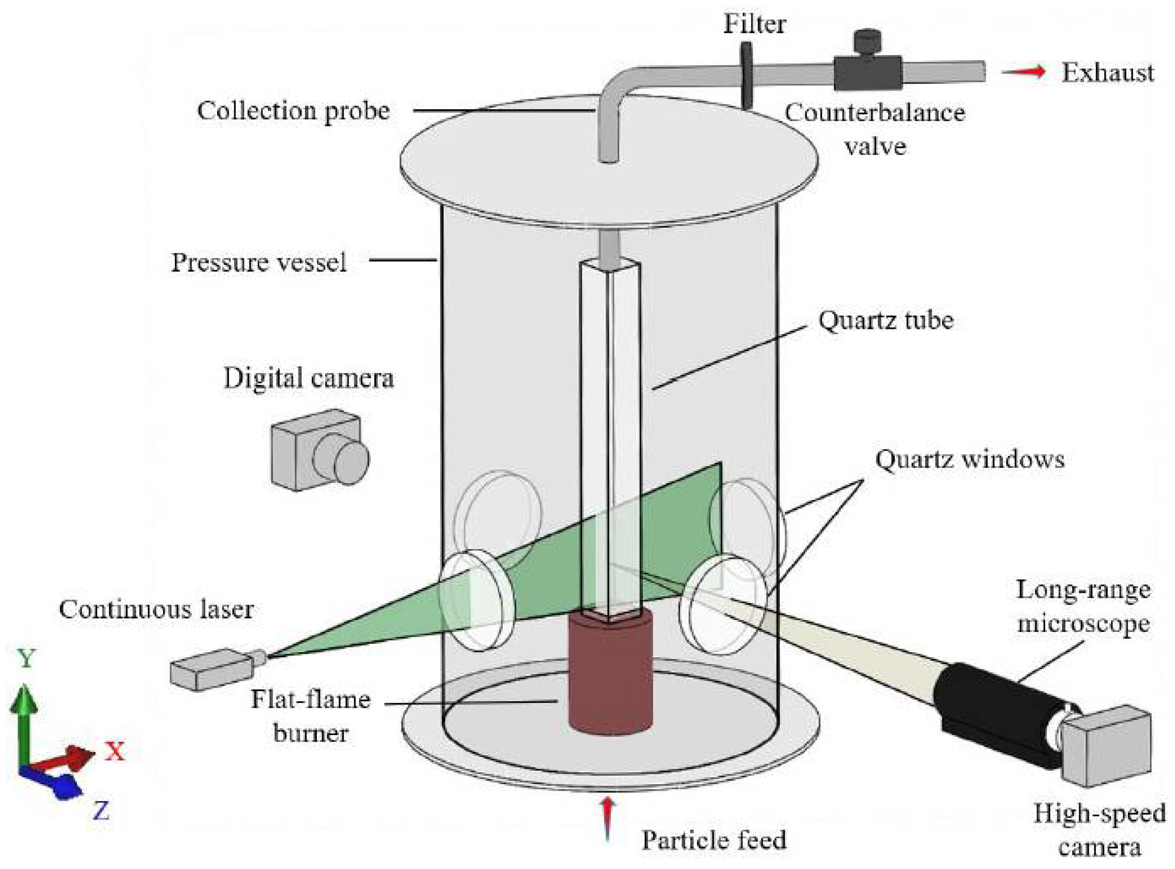 Energies 15 00265 g001