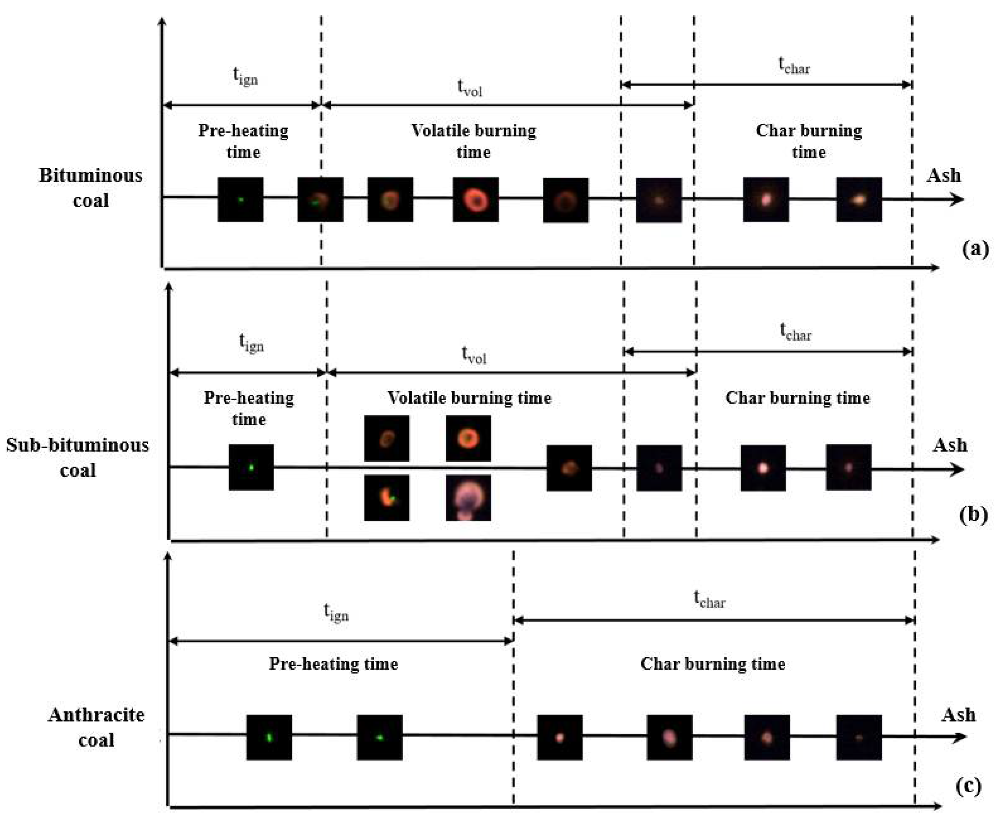Energies 15 00265 g009