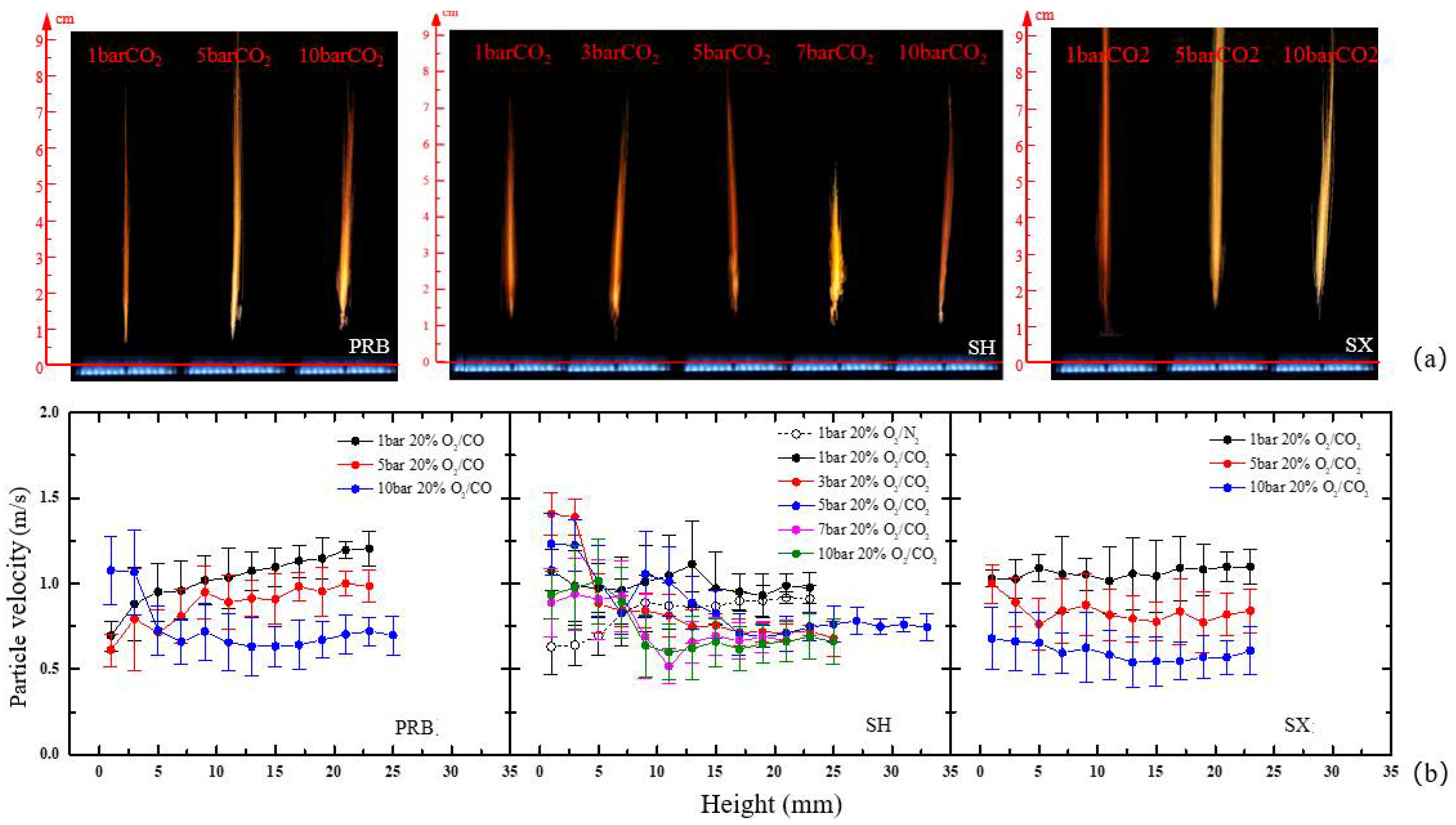 Energies 15 00265 g010