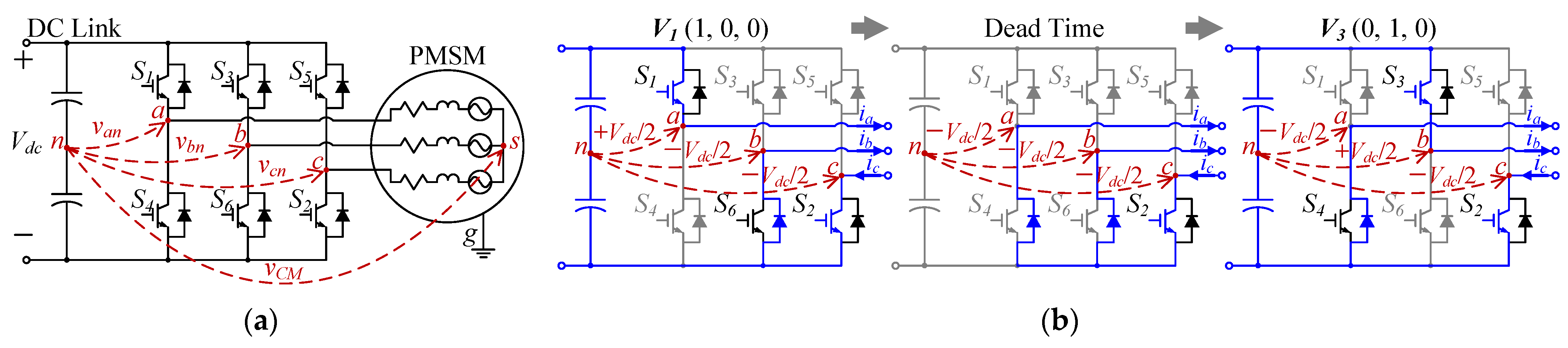 Energies 15 00266 g001 550