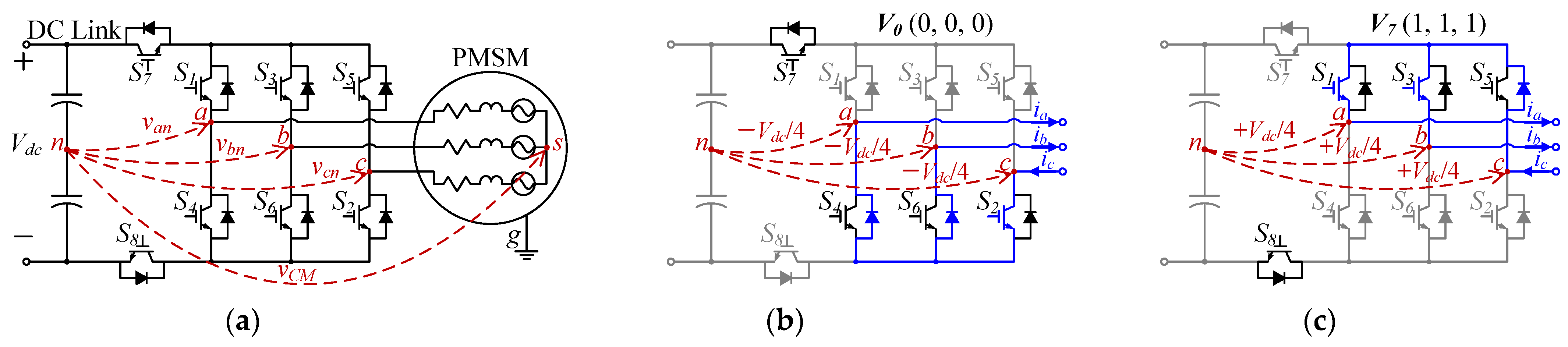 Energies 15 00266 g003 550
